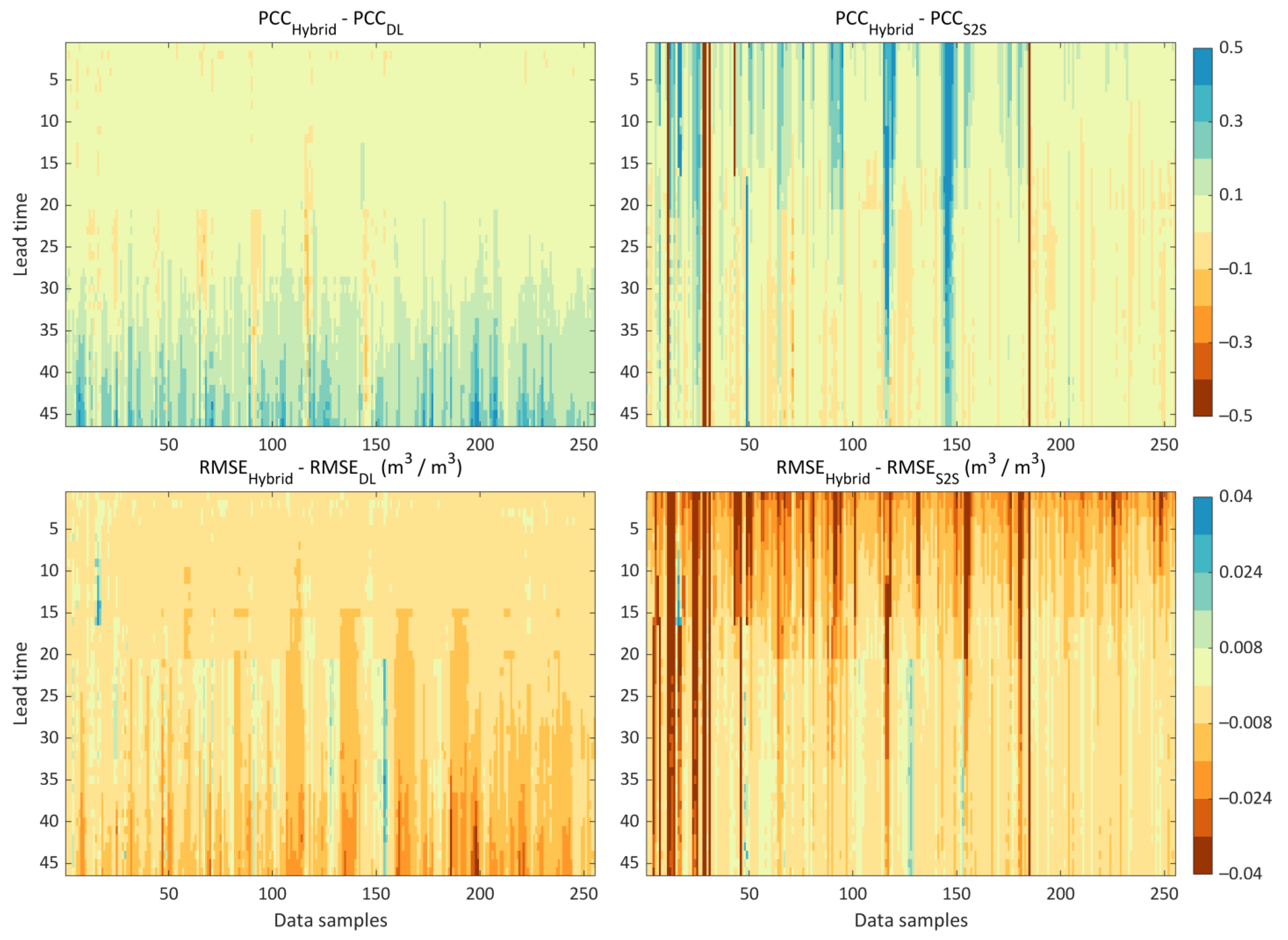 Remotesensing 15 03410 g009 Remotesensing 15 03410 g009