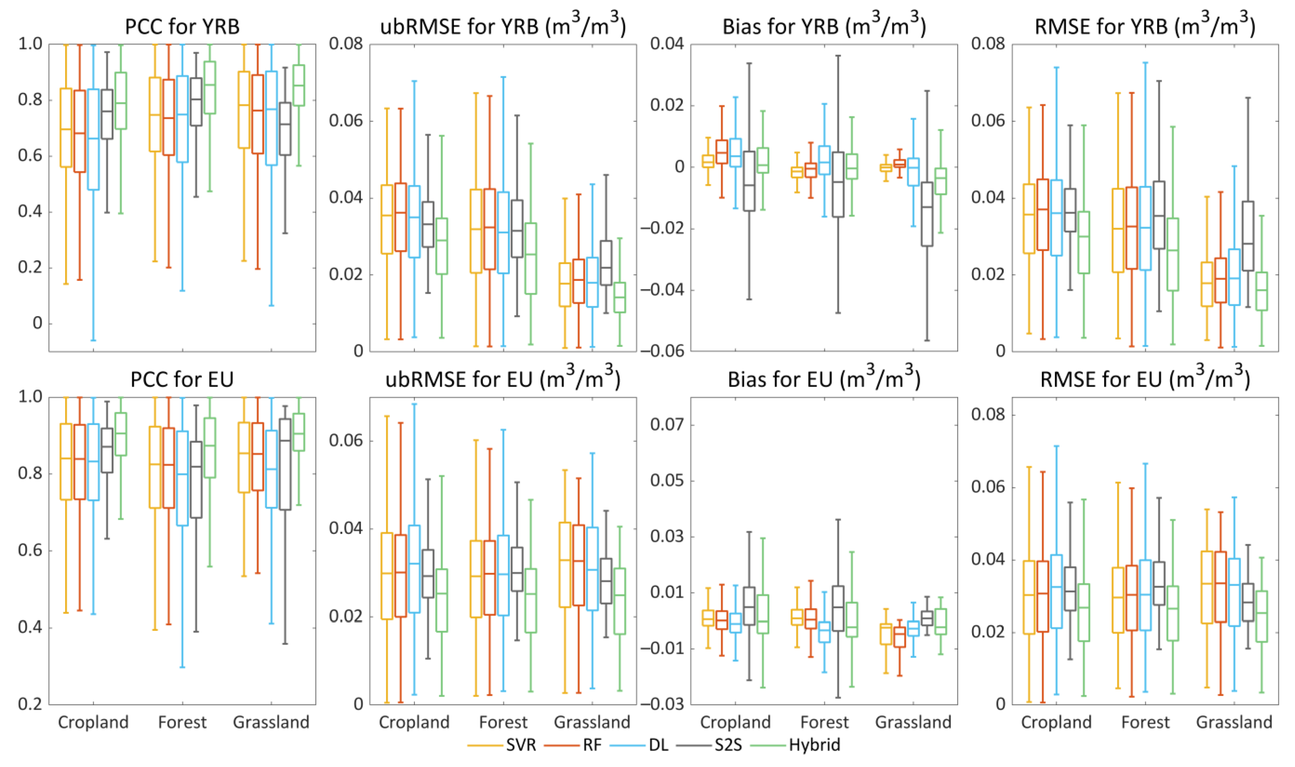 Remotesensing 15 03410 g013 Remotesensing 15 03410 g013