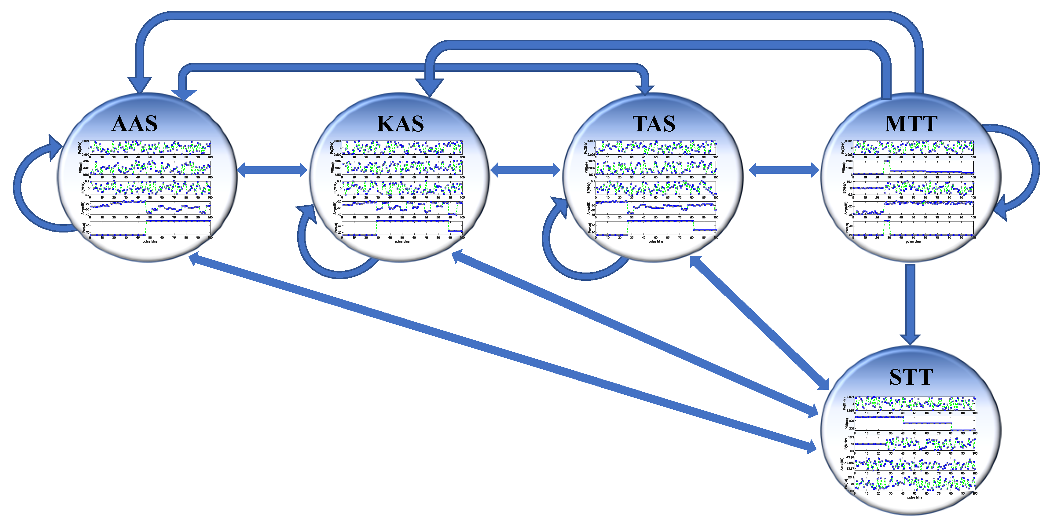 Remotesensing 15 03415 g001