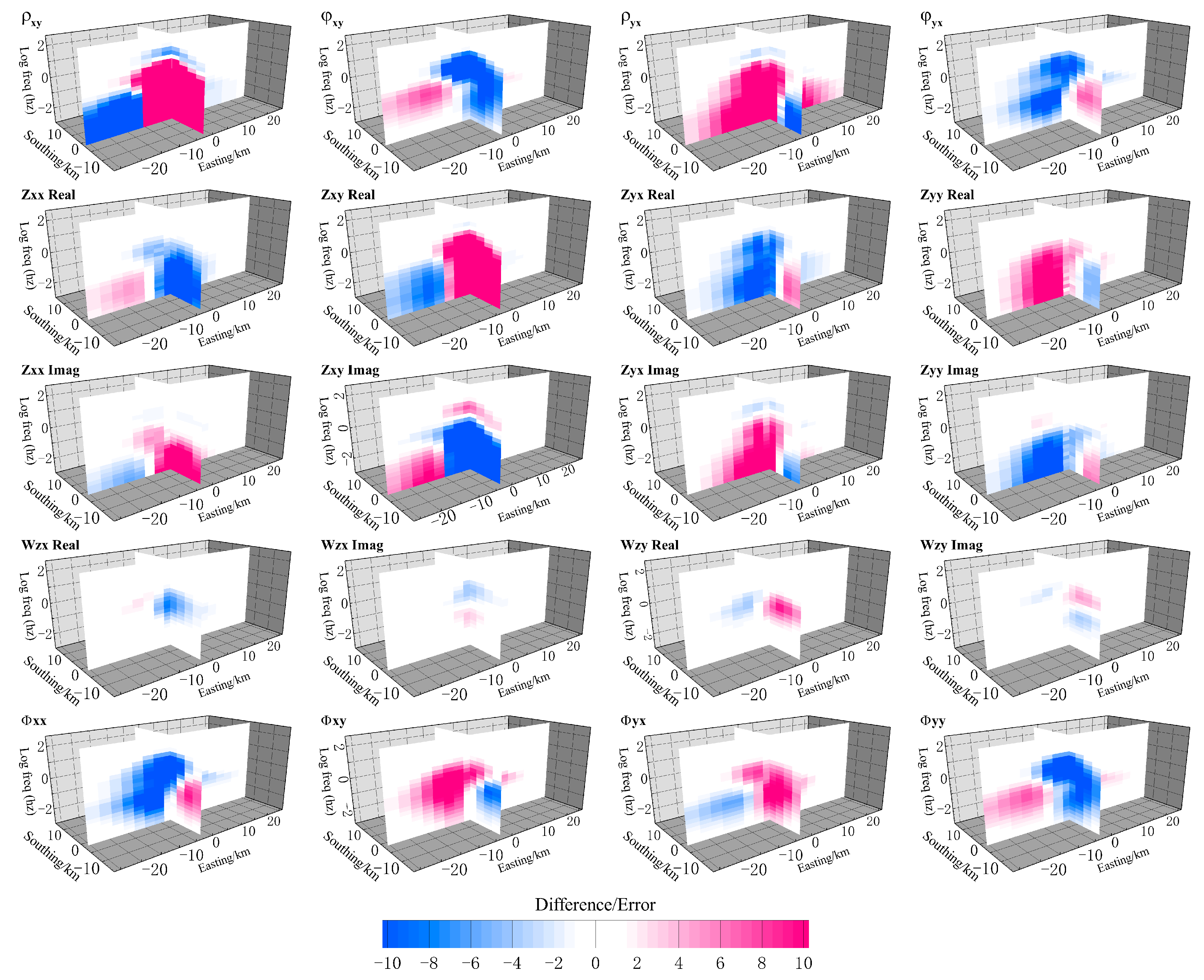 Remotesensing 15 03416 g002 Remotesensing 15 03416 g002