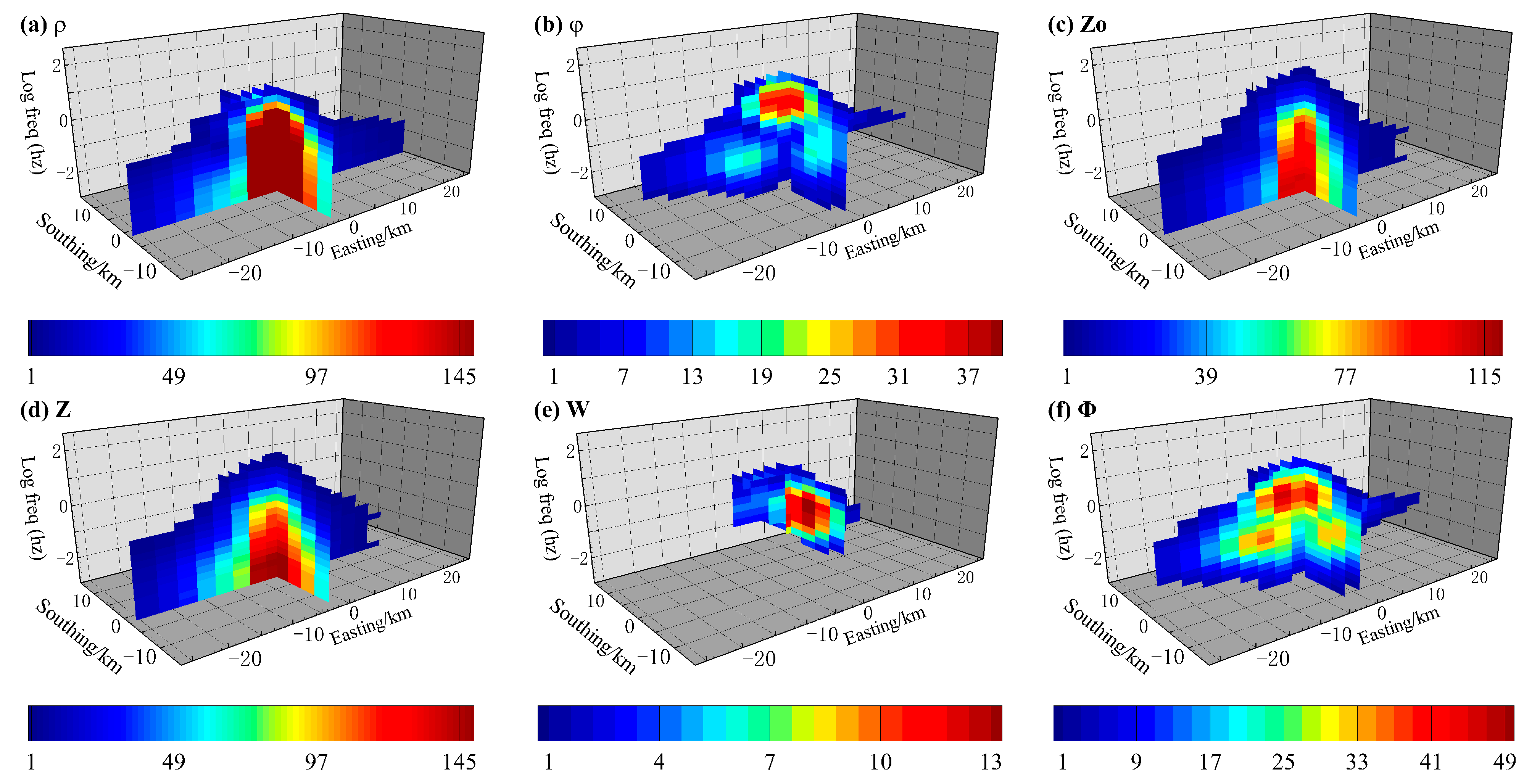 Remotesensing 15 03416 g003 Remotesensing 15 03416 g003