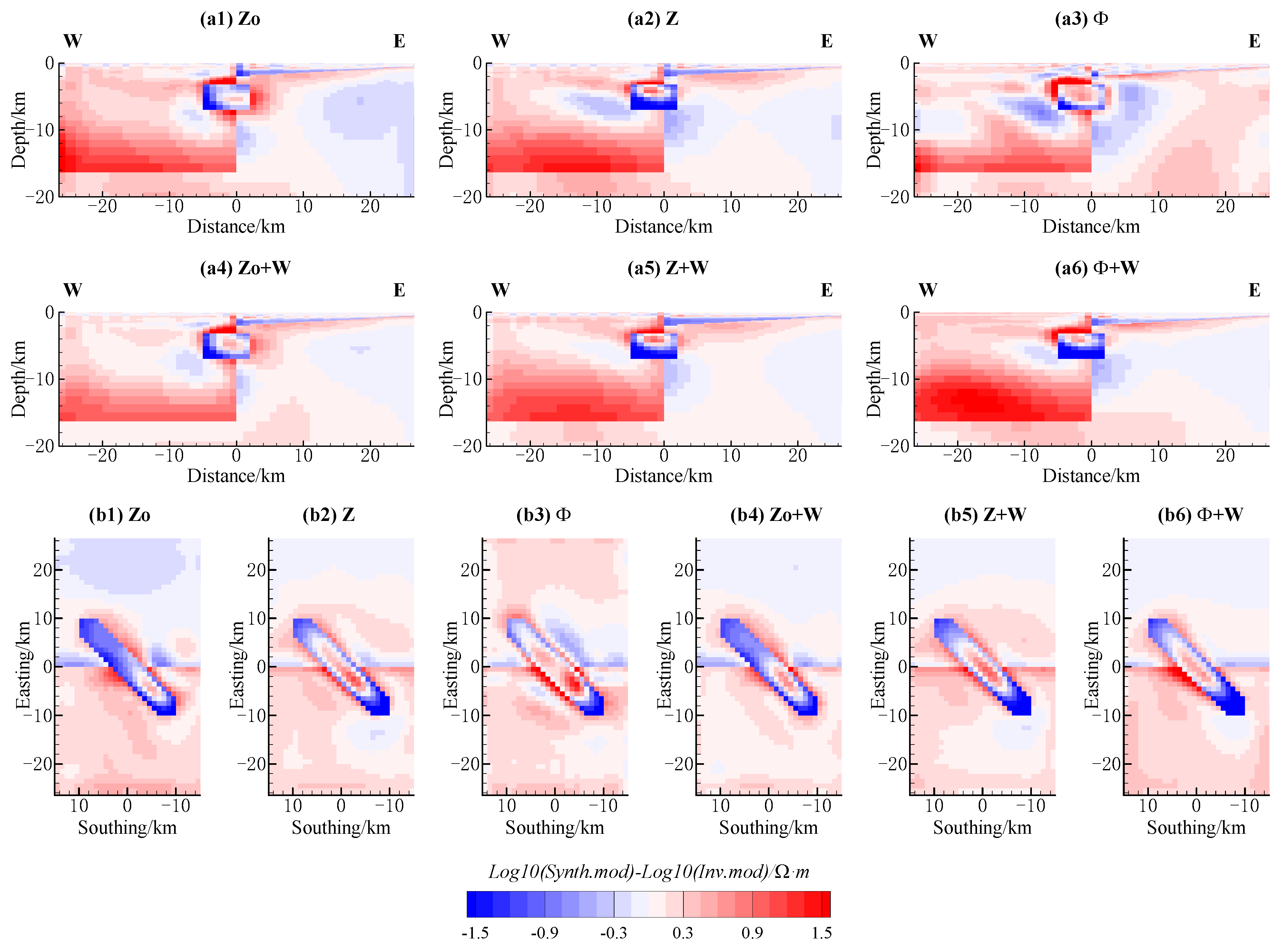 Remotesensing 15 03416 g008 Remotesensing 15 03416 g008