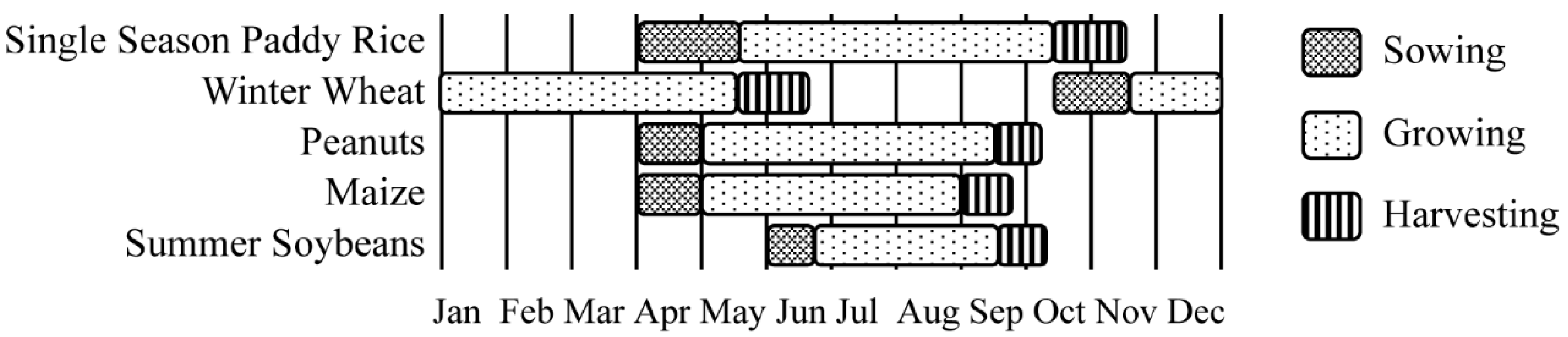 Remotesensing 15 03417 g002