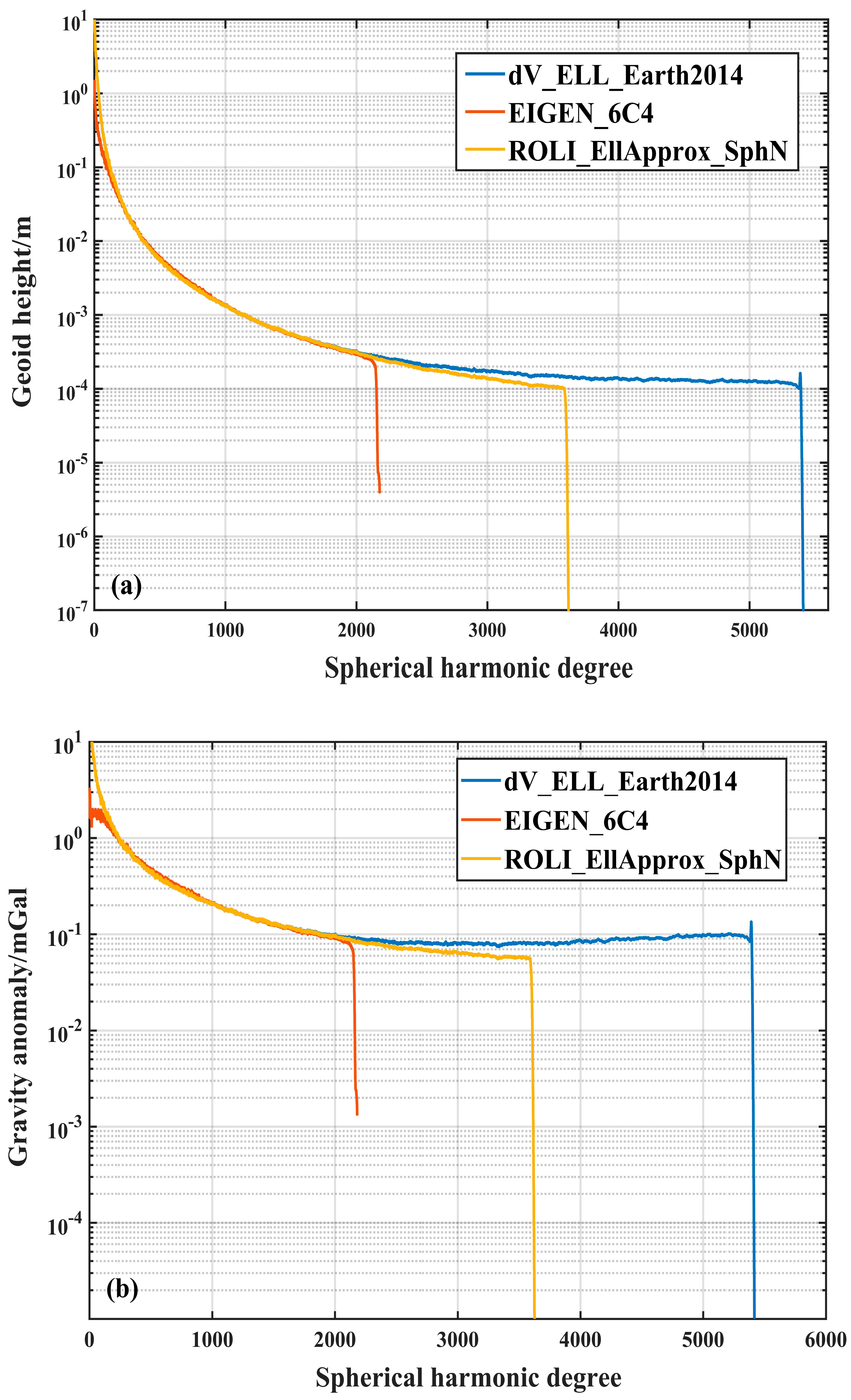 Remotesensing 15 03418 g006a