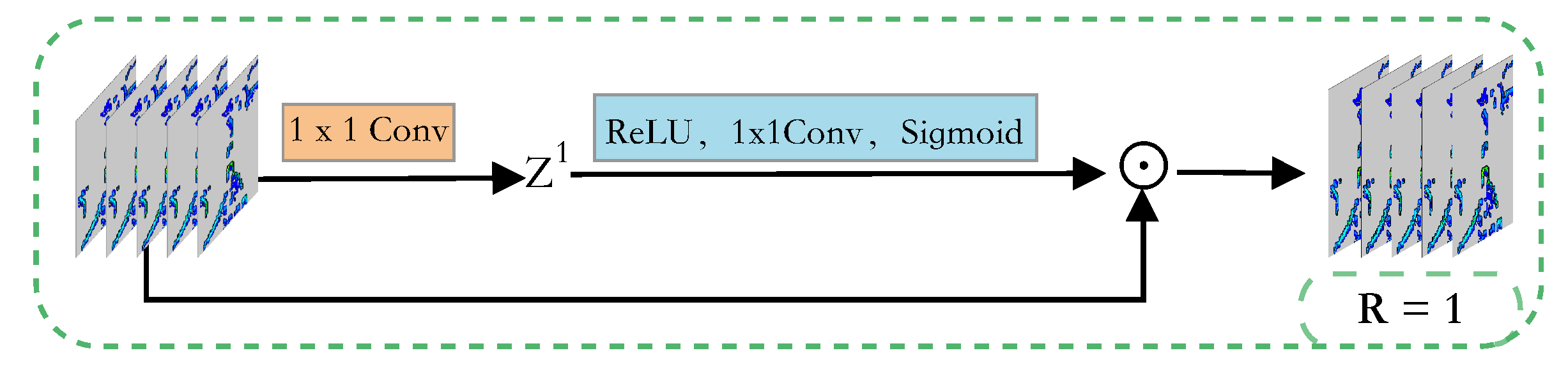 Remotesensing 15 03419 g005