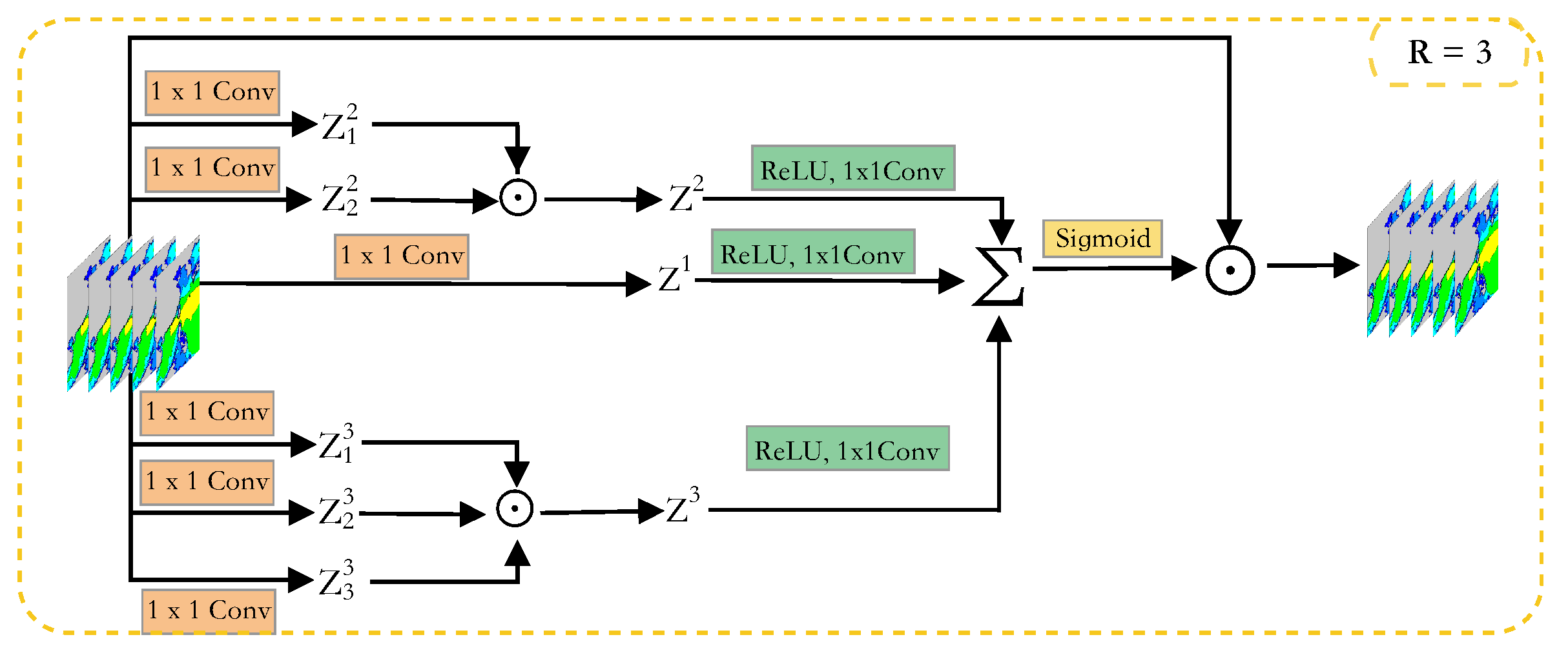 Remotesensing 15 03419 g006