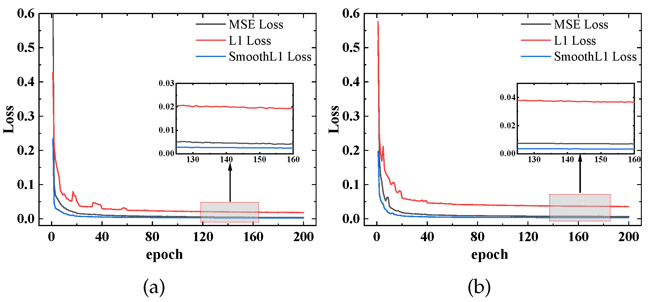 Remotesensing 15 03419 g007