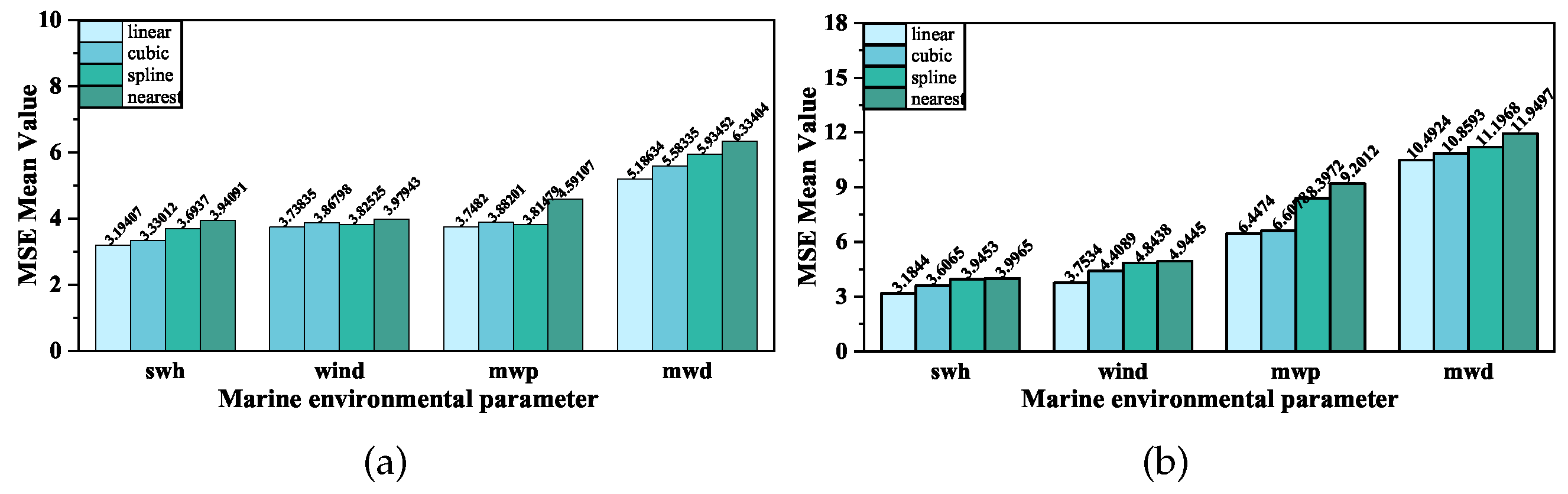 Remotesensing 15 03419 g008