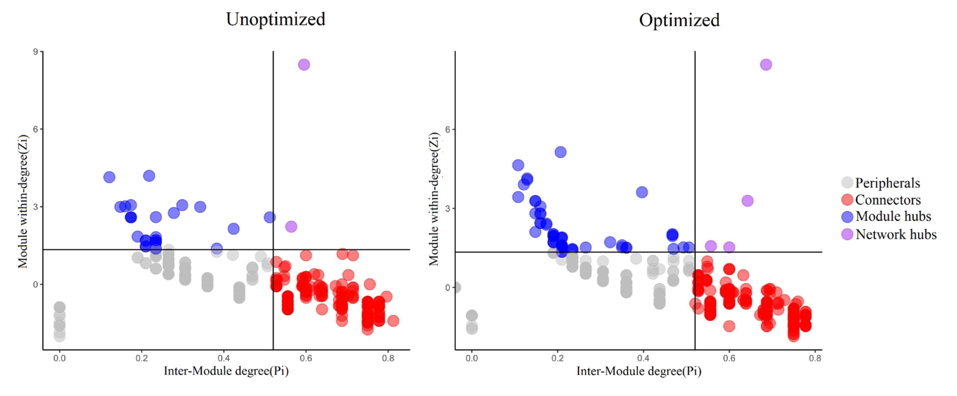 Remotesensing 15 03420 g008 Remotesensing 15 03420 g008