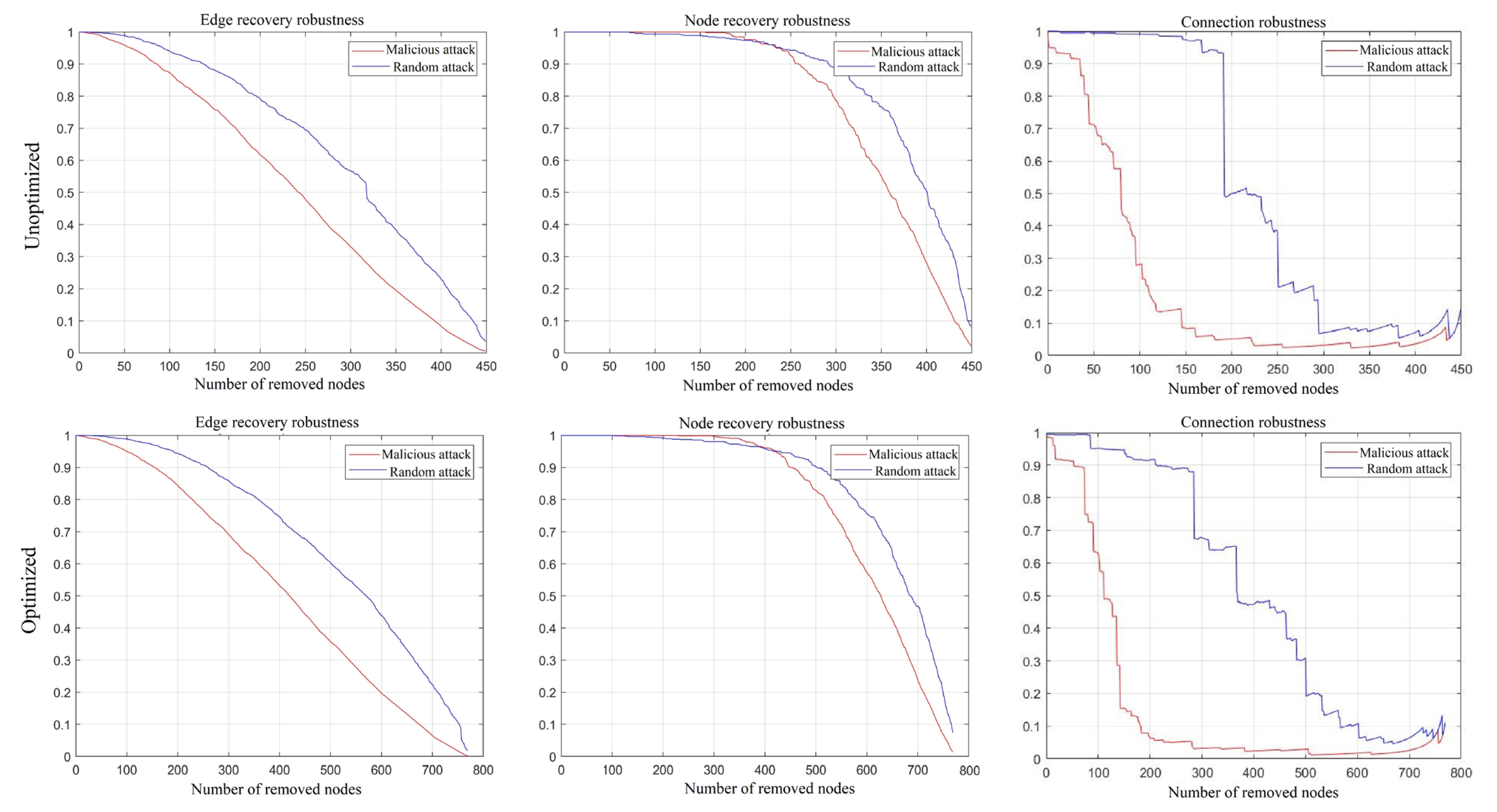 Remotesensing 15 03420 g011 Remotesensing 15 03420 g011