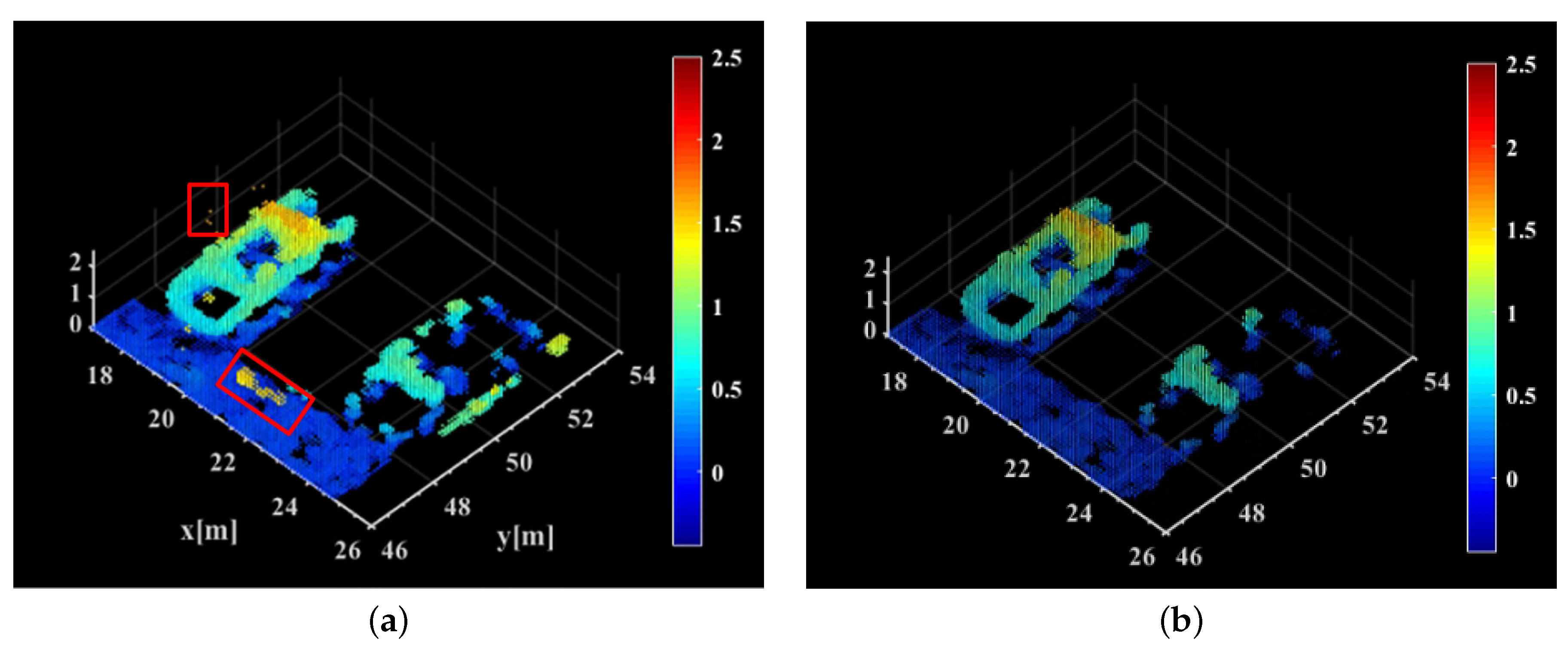 Remotesensing 15 03421 g013 Remotesensing 15 03421 g013