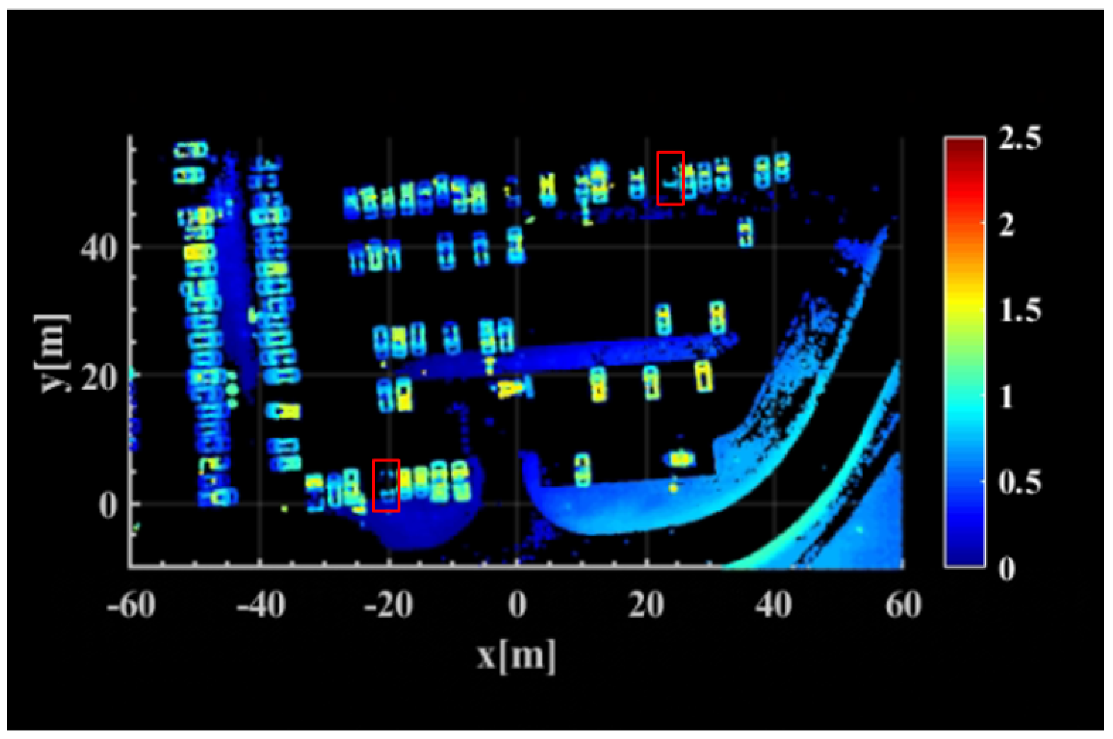 Remotesensing 15 03421 g018 Remotesensing 15 03421 g018