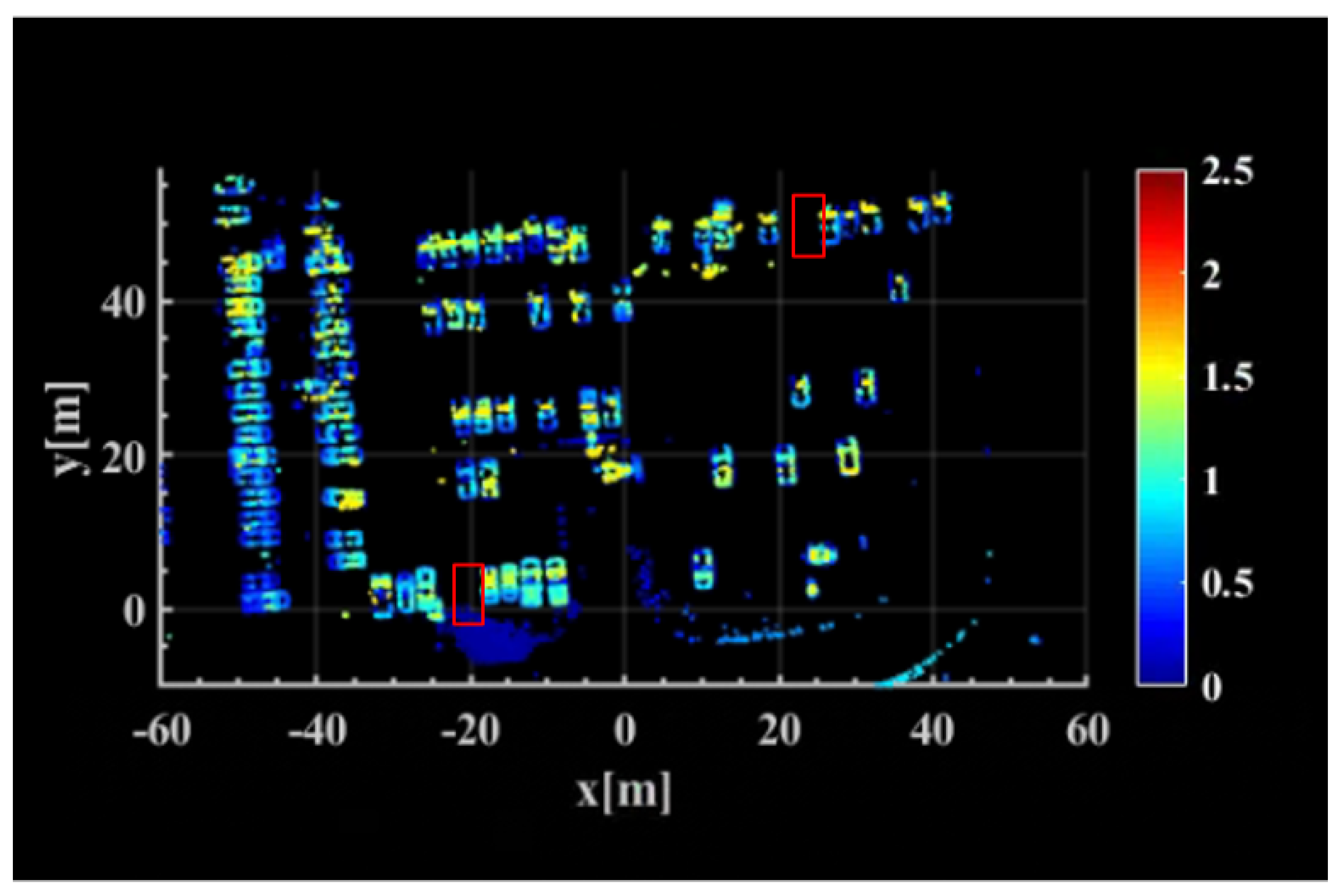 Remotesensing 15 03421 g019 Remotesensing 15 03421 g019