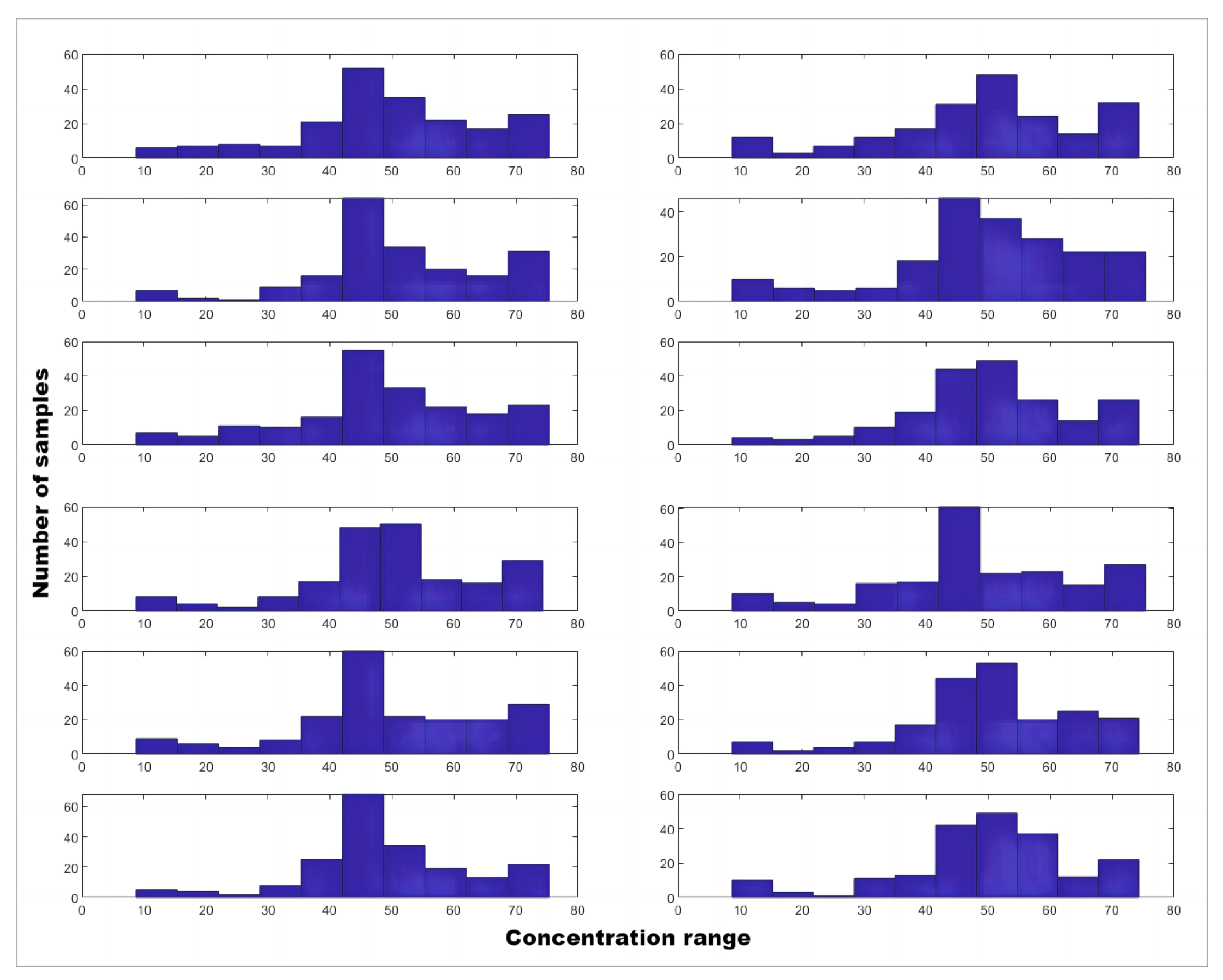 Remotesensing 15 03422 g004