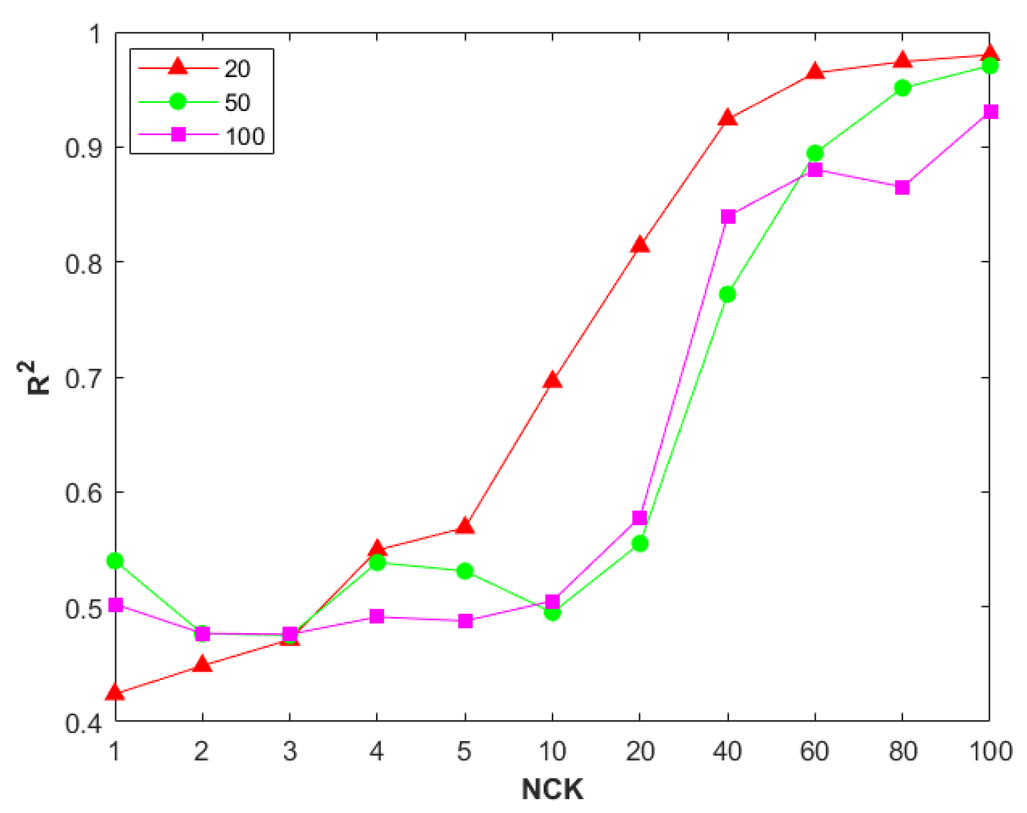 Remotesensing 15 03422 g0a2