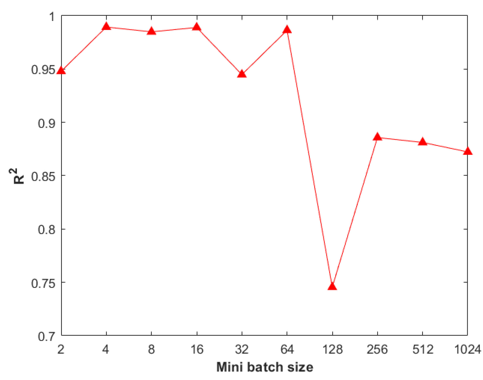 Remotesensing 15 03422 g0a4