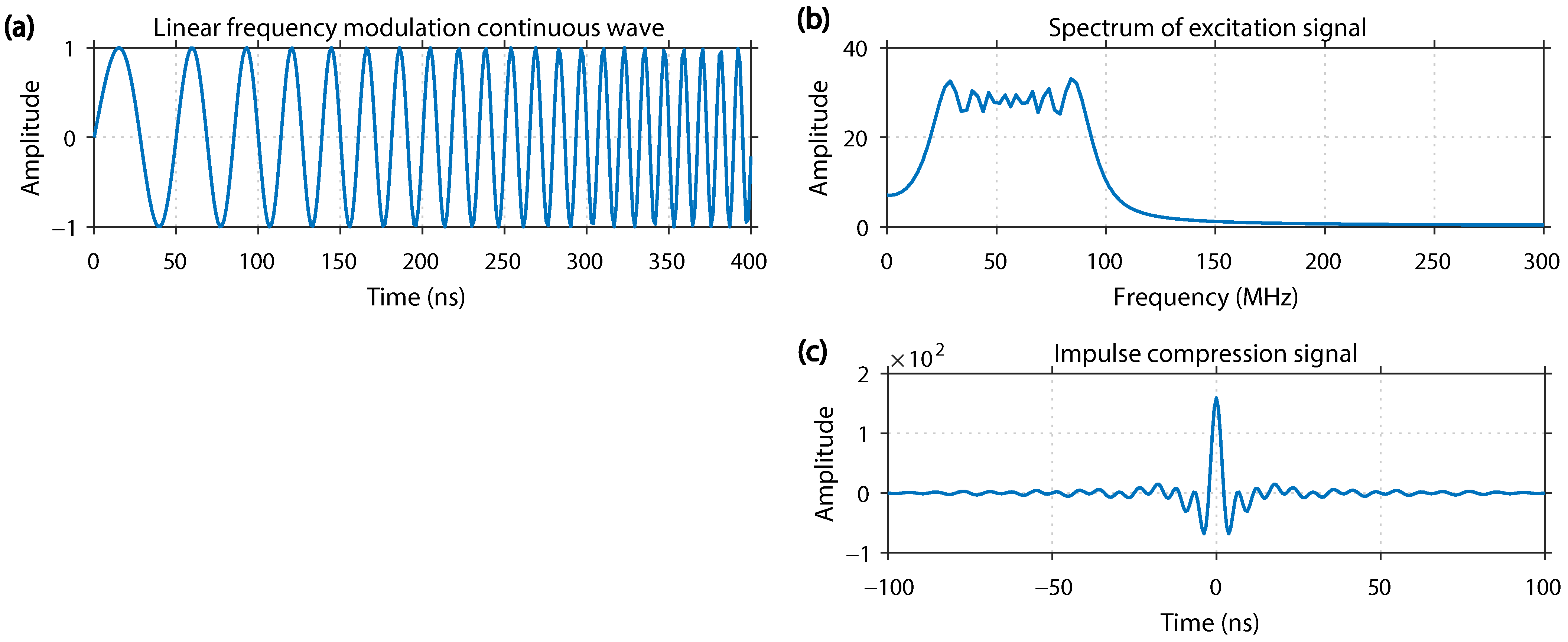 Remotesensing 15 03423 g002 Remotesensing 15 03423 g002