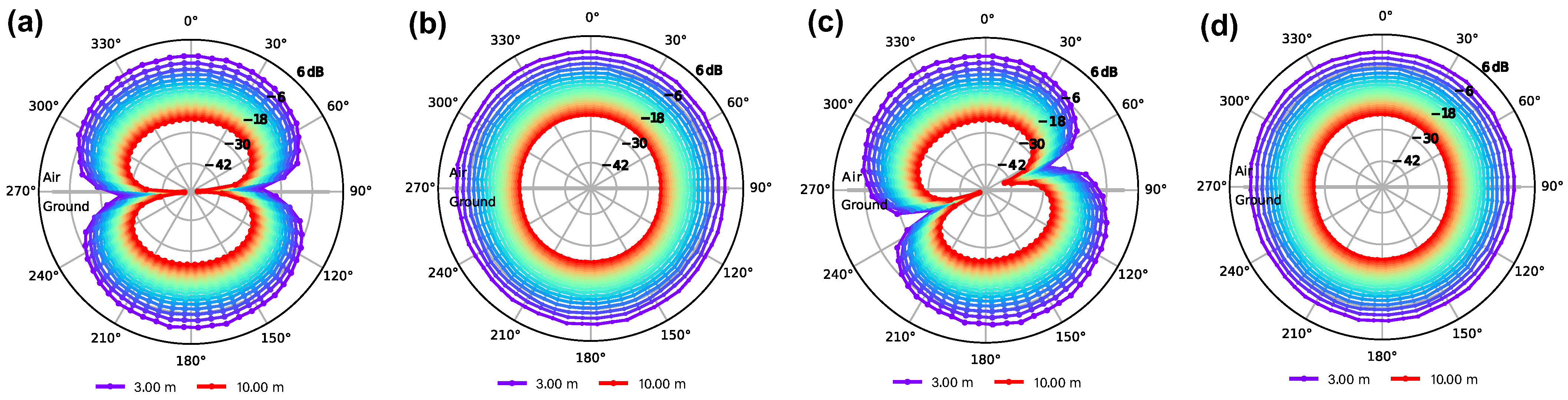 Remotesensing 15 03423 g005 Remotesensing 15 03423 g005