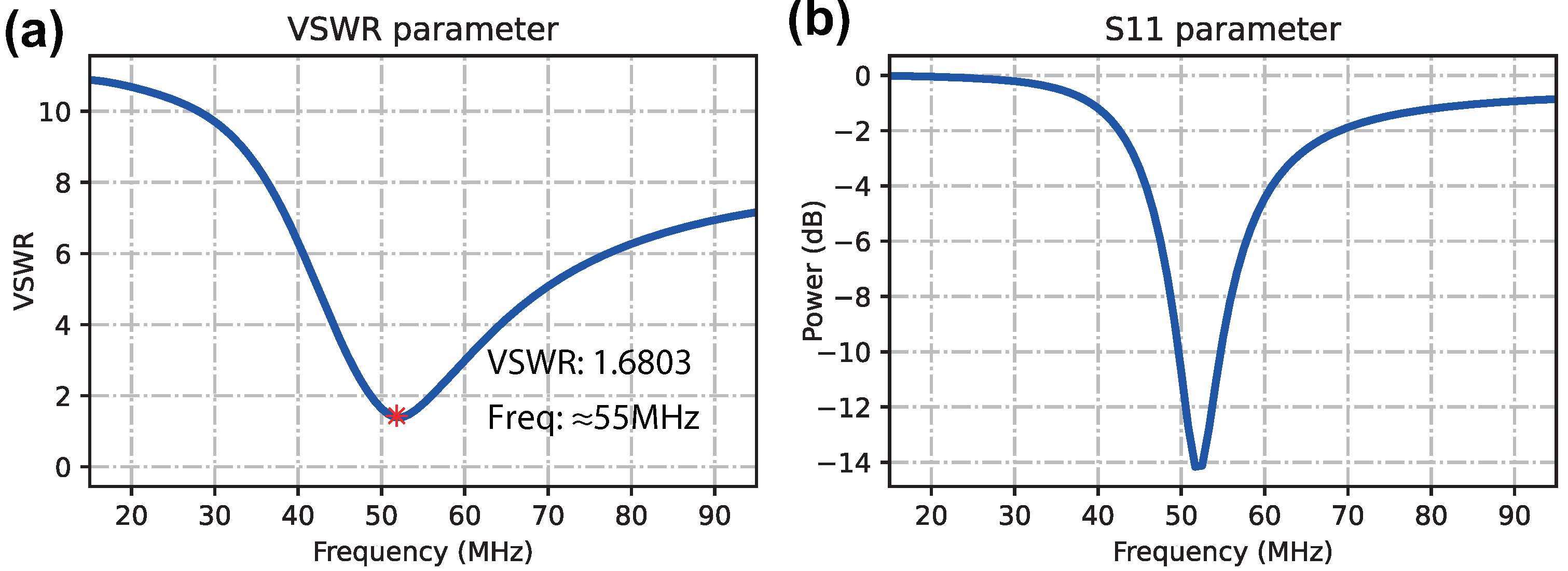 Remotesensing 15 03423 g007 Remotesensing 15 03423 g007