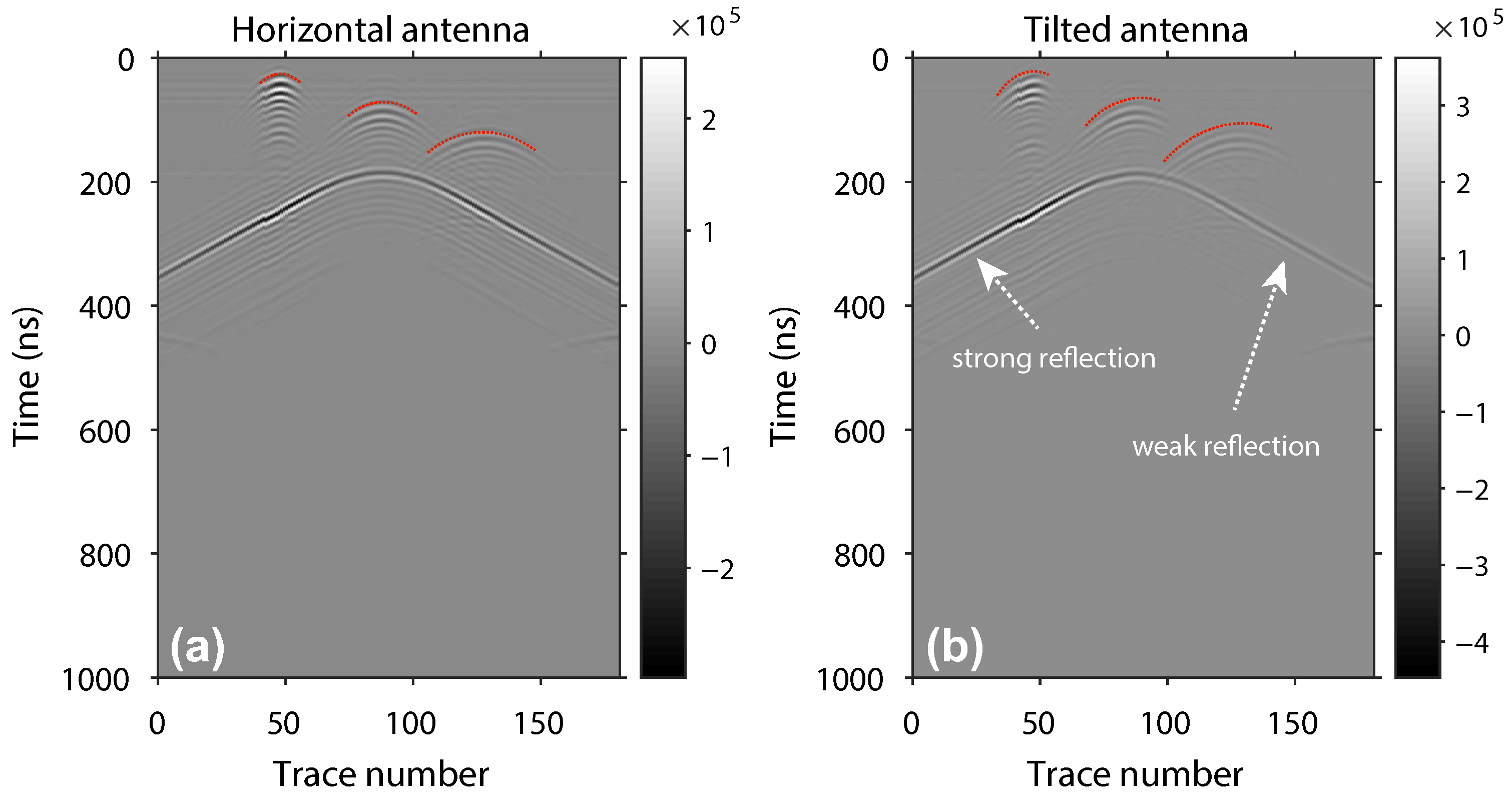 Remotesensing 15 03423 g013 Remotesensing 15 03423 g013