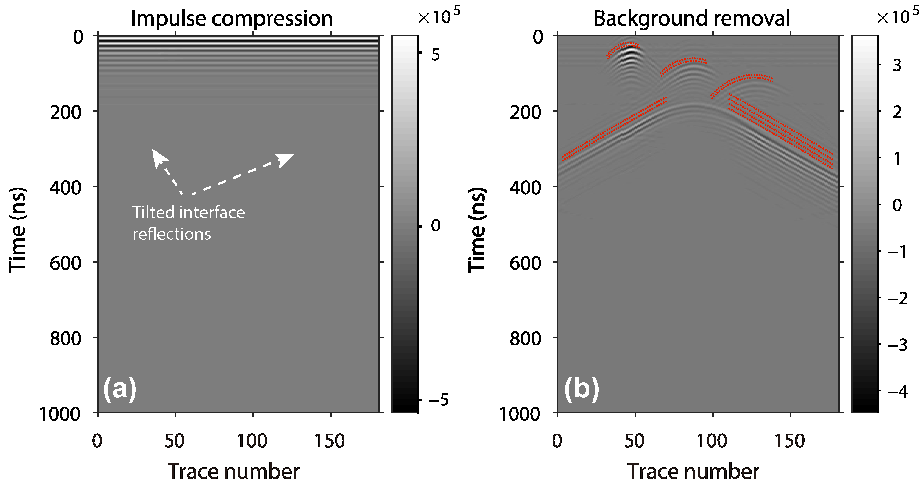 Remotesensing 15 03423 g015 Remotesensing 15 03423 g015