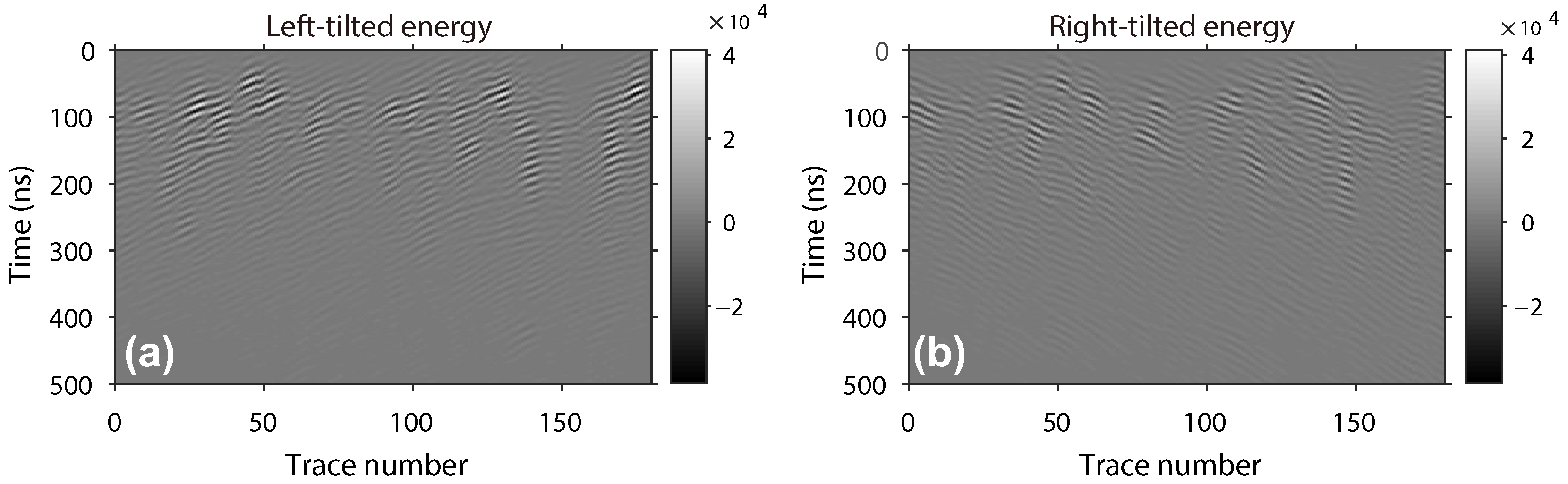 Remotesensing 15 03423 g018 Remotesensing 15 03423 g018