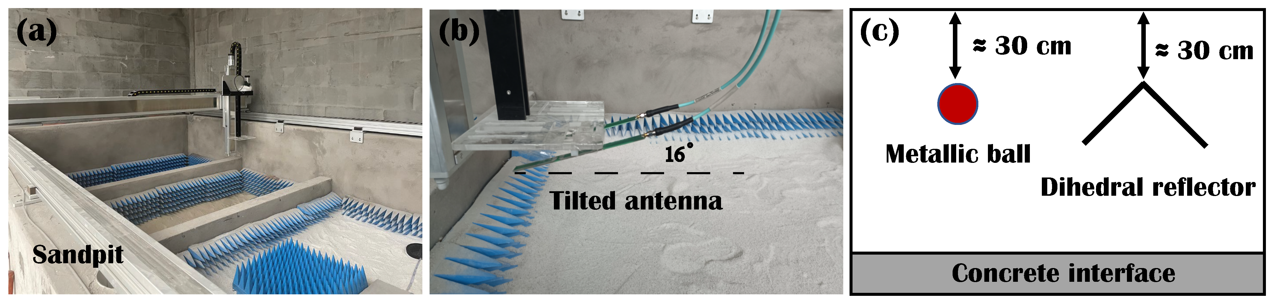 Remotesensing 15 03423 g019 Remotesensing 15 03423 g019