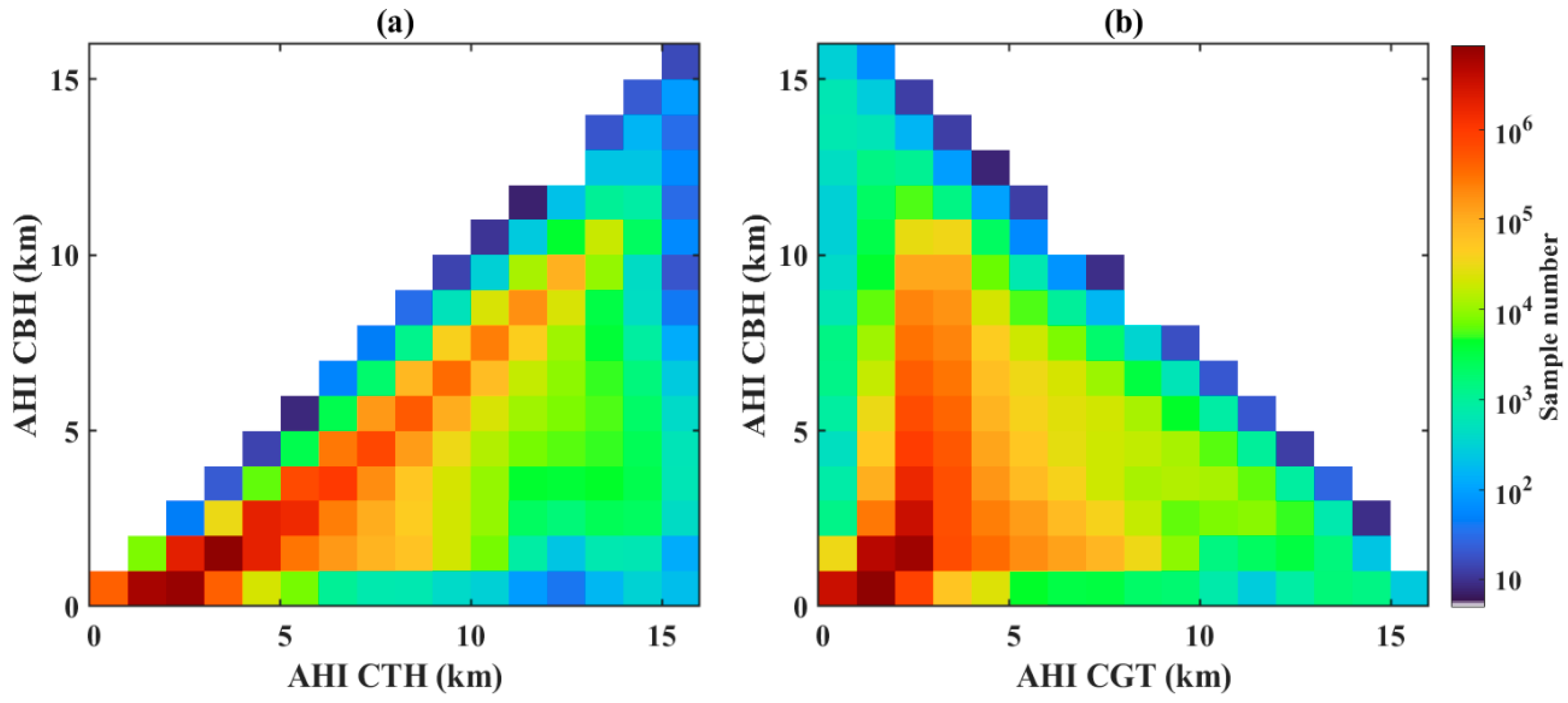 Remotesensing 15 03424 g004 Remotesensing 15 03424 g004