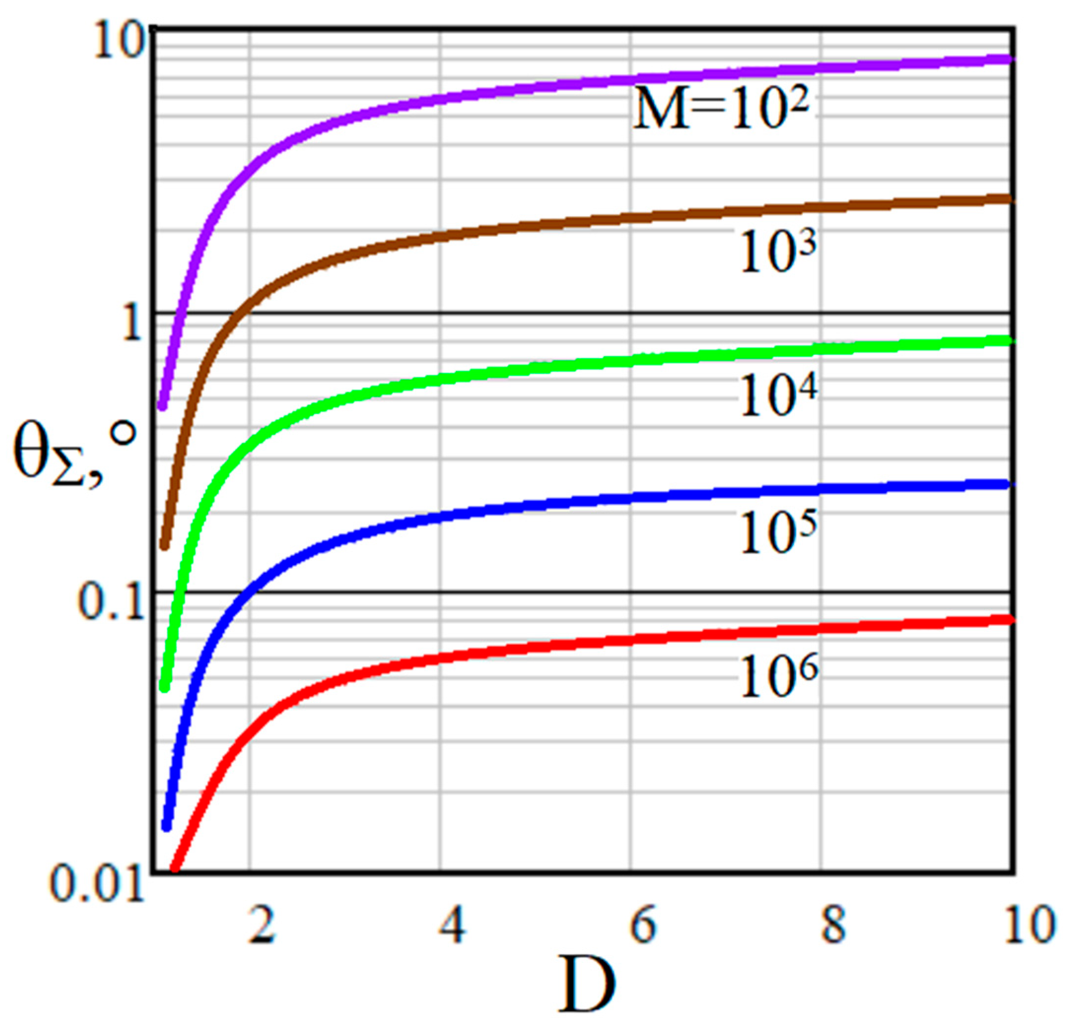 Remotesensing 15 03426 g008 Remotesensing 15 03426 g008