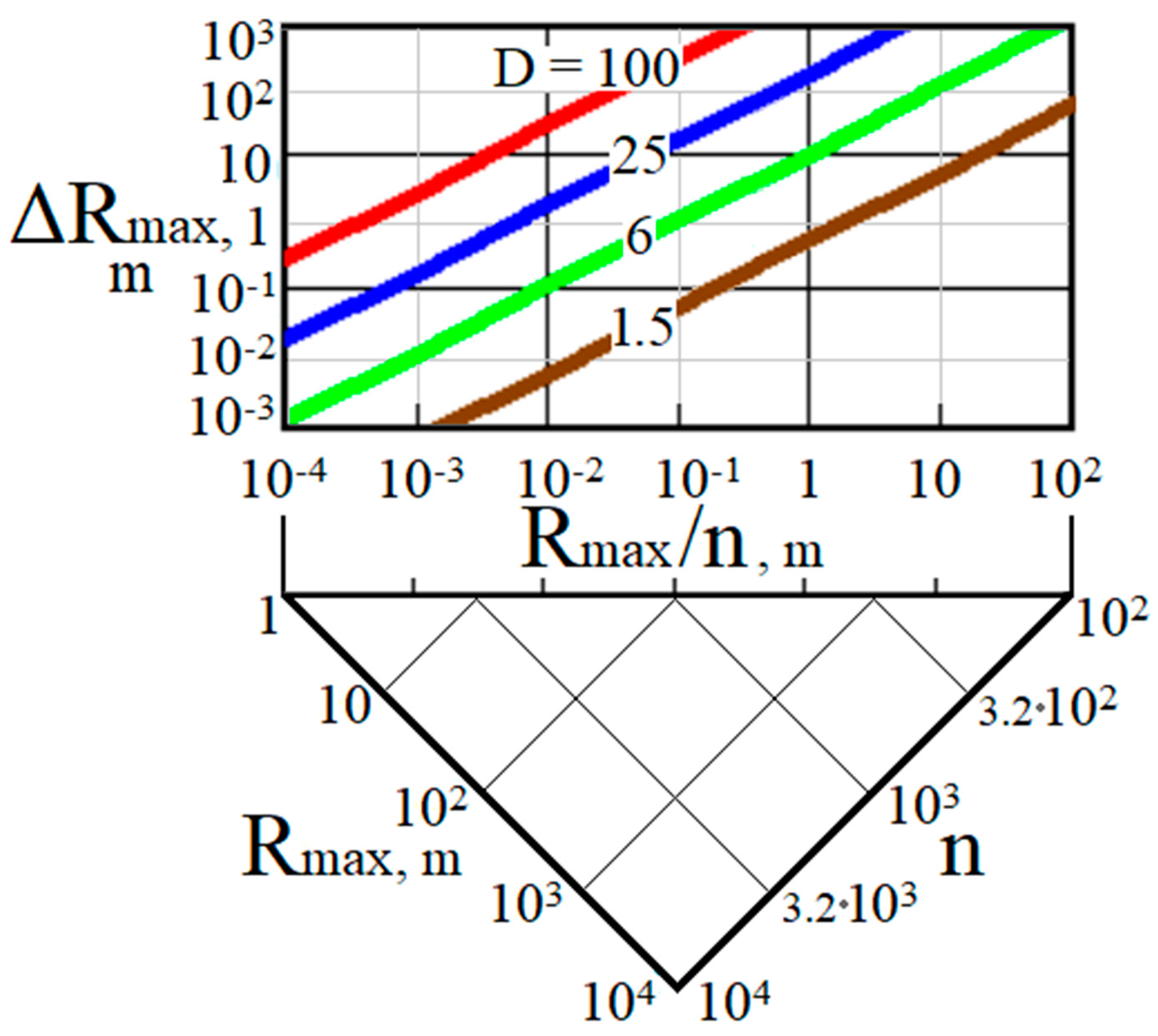 Remotesensing 15 03426 g009 Remotesensing 15 03426 g009