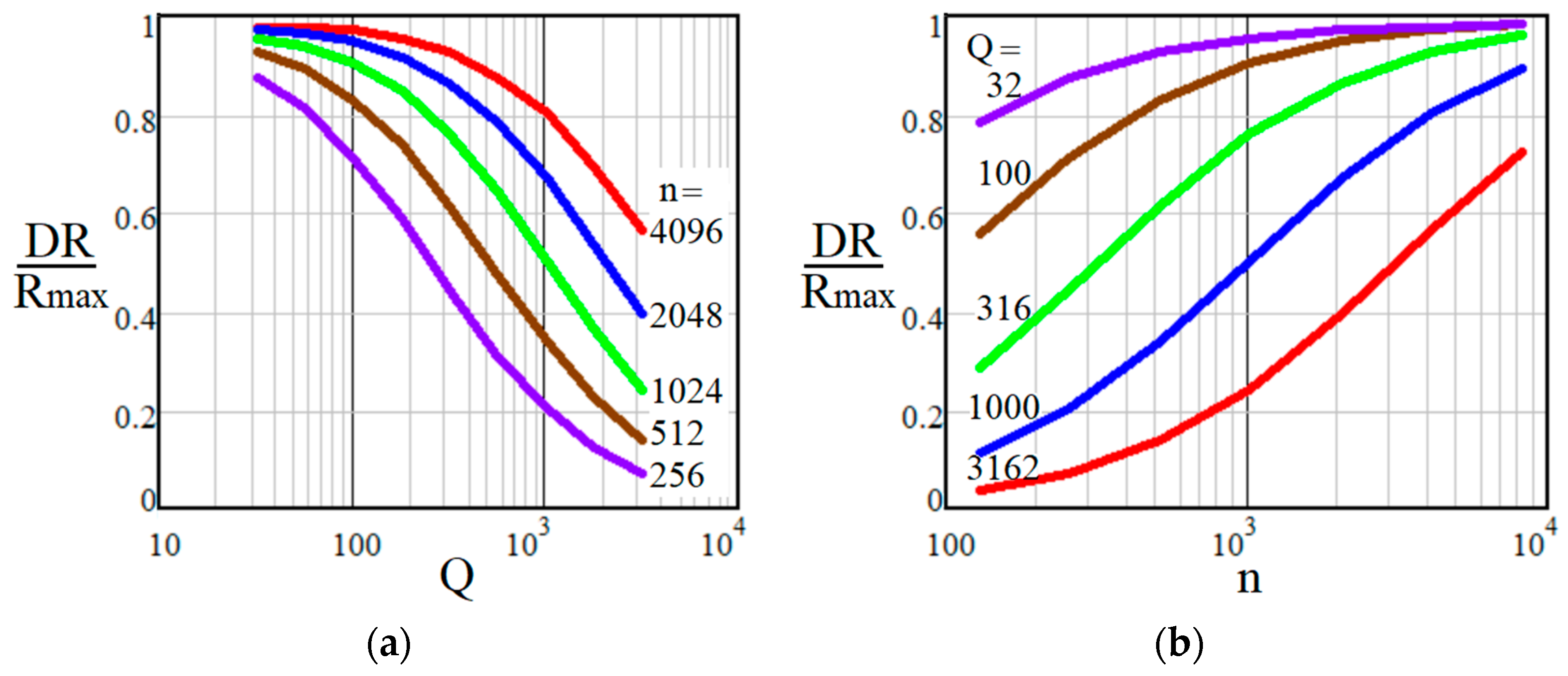 Remotesensing 15 03426 g010 Remotesensing 15 03426 g010