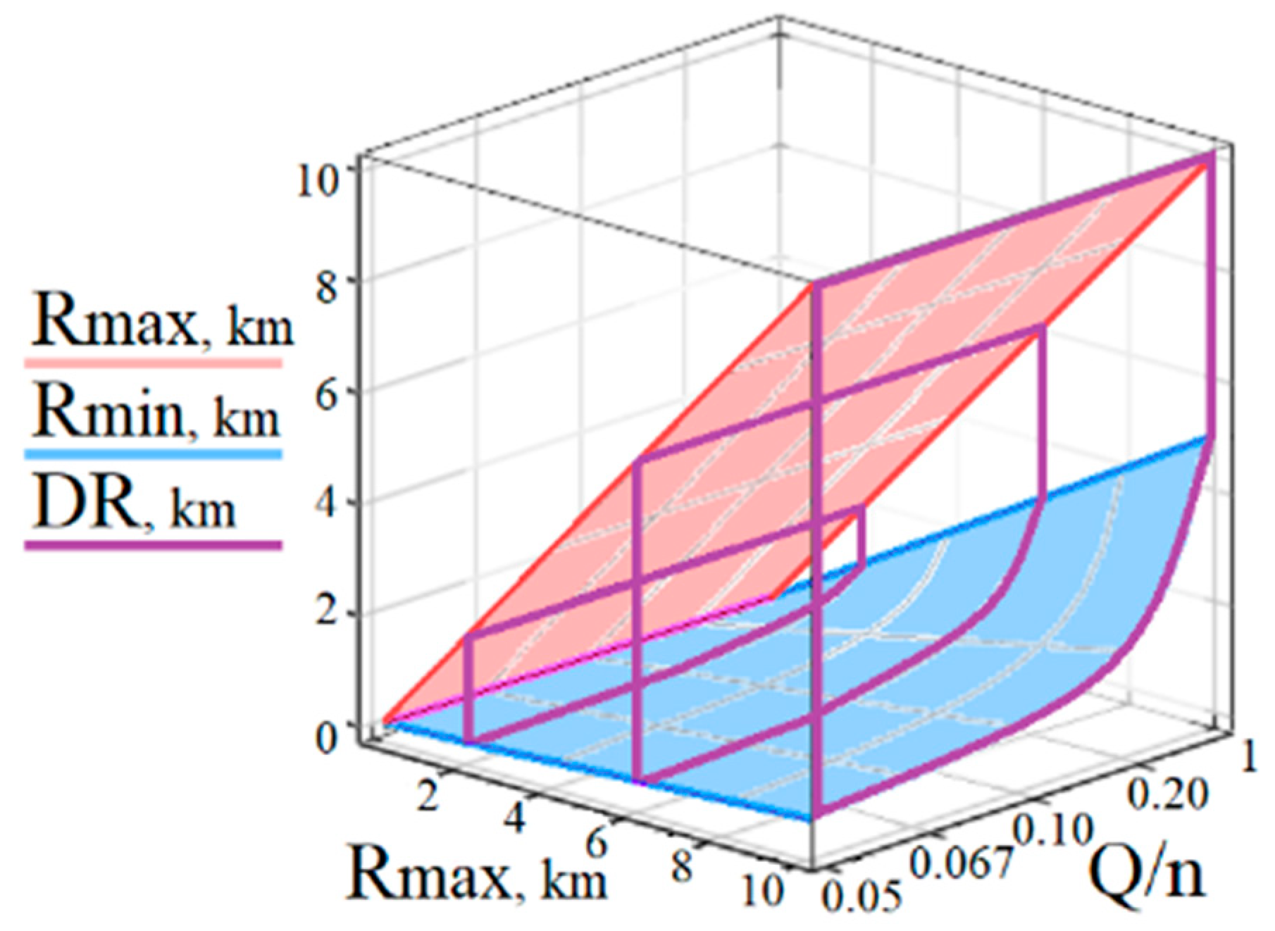 Remotesensing 15 03426 g011 Remotesensing 15 03426 g011