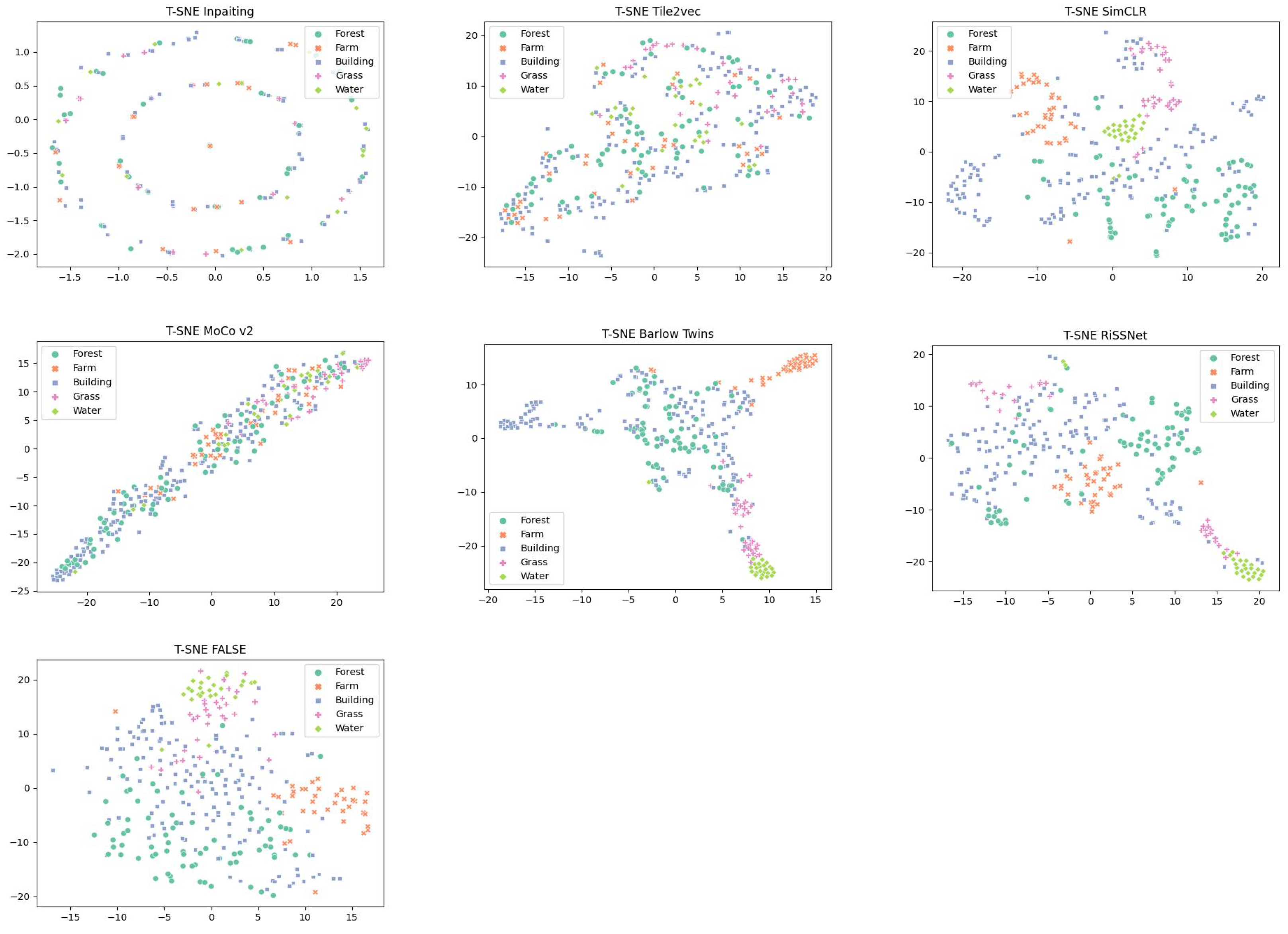 Remotesensing 15 03427 g007 Remotesensing 15 03427 g007