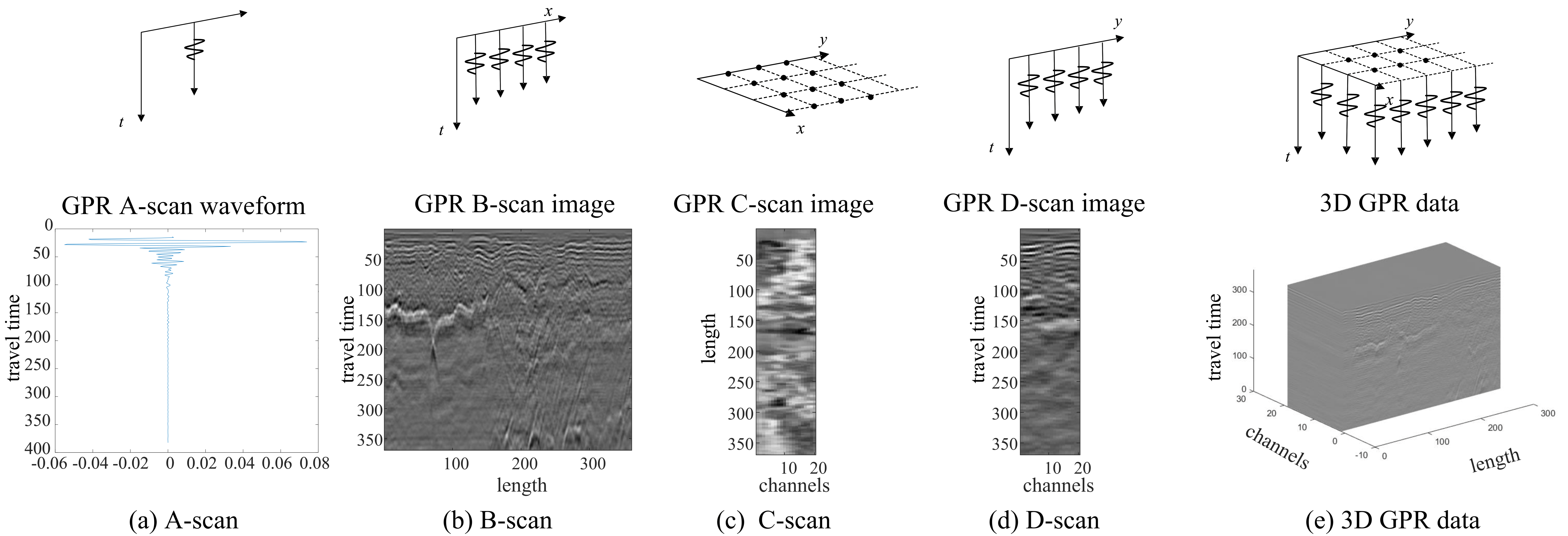 Remotesensing 15 03428 g001