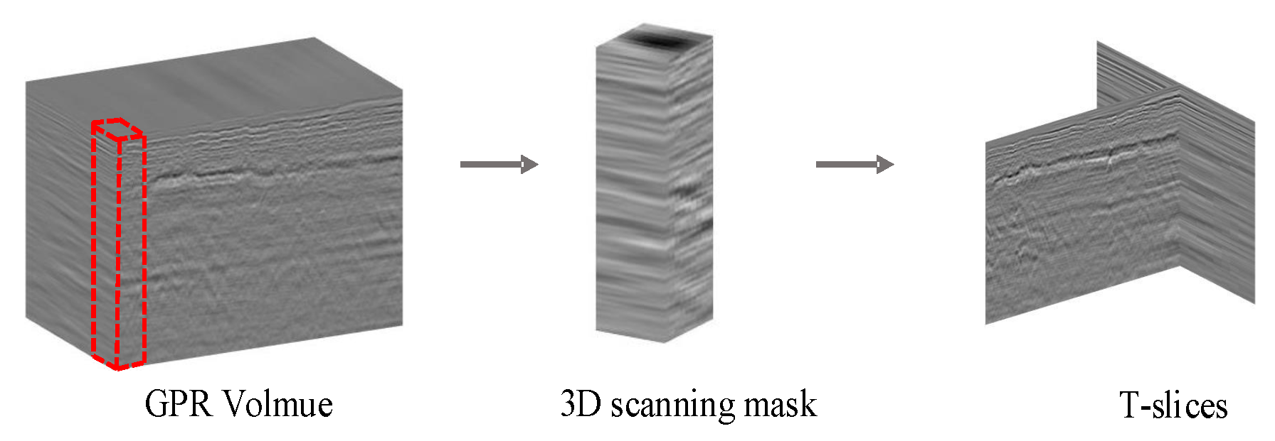 Remotesensing 15 03428 g006