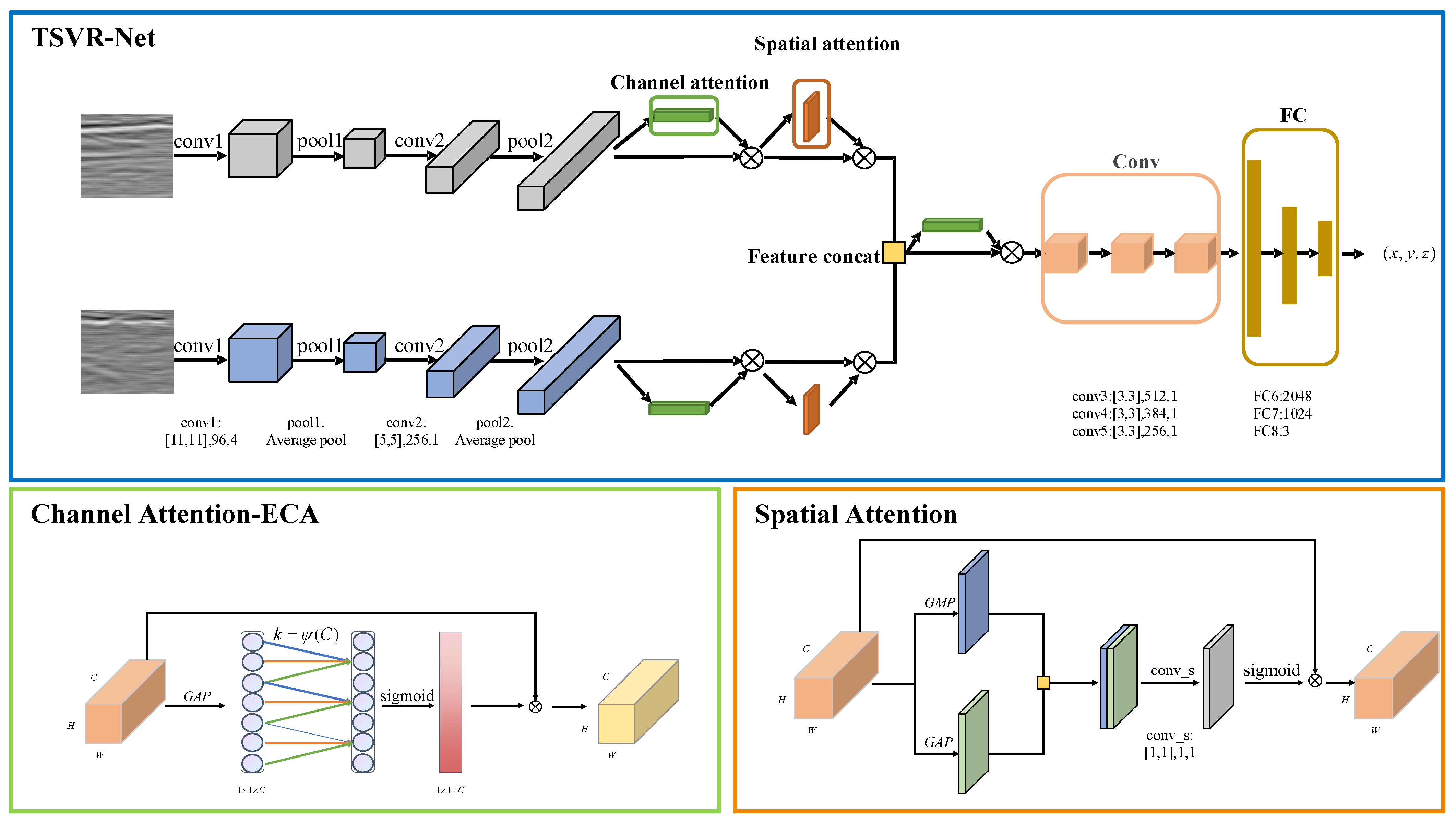 Remotesensing 15 03428 g008