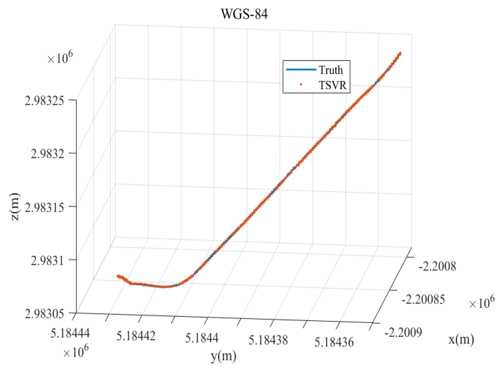 Remotesensing 15 03428 g015