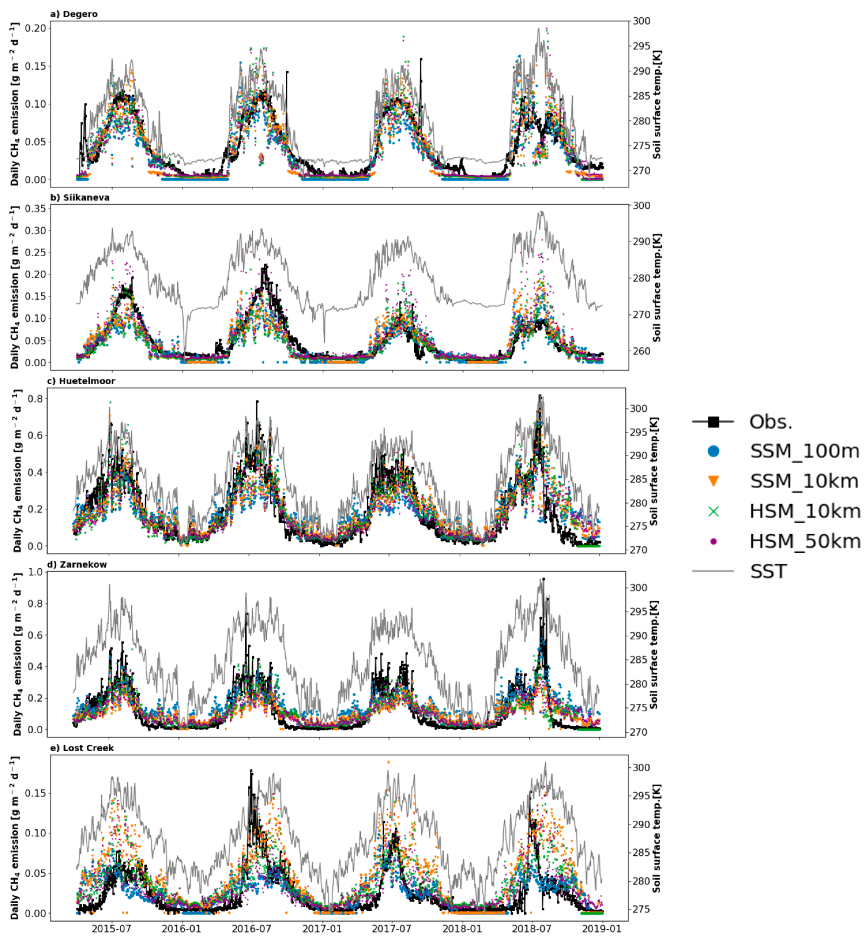 Remotesensing 15 03433 g005