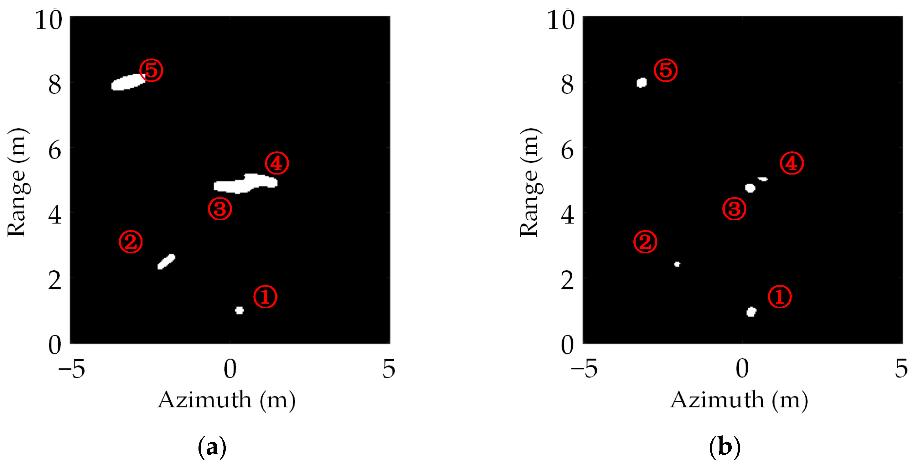 Remotesensing 15 03434 g010a Remotesensing 15 03434 g010a