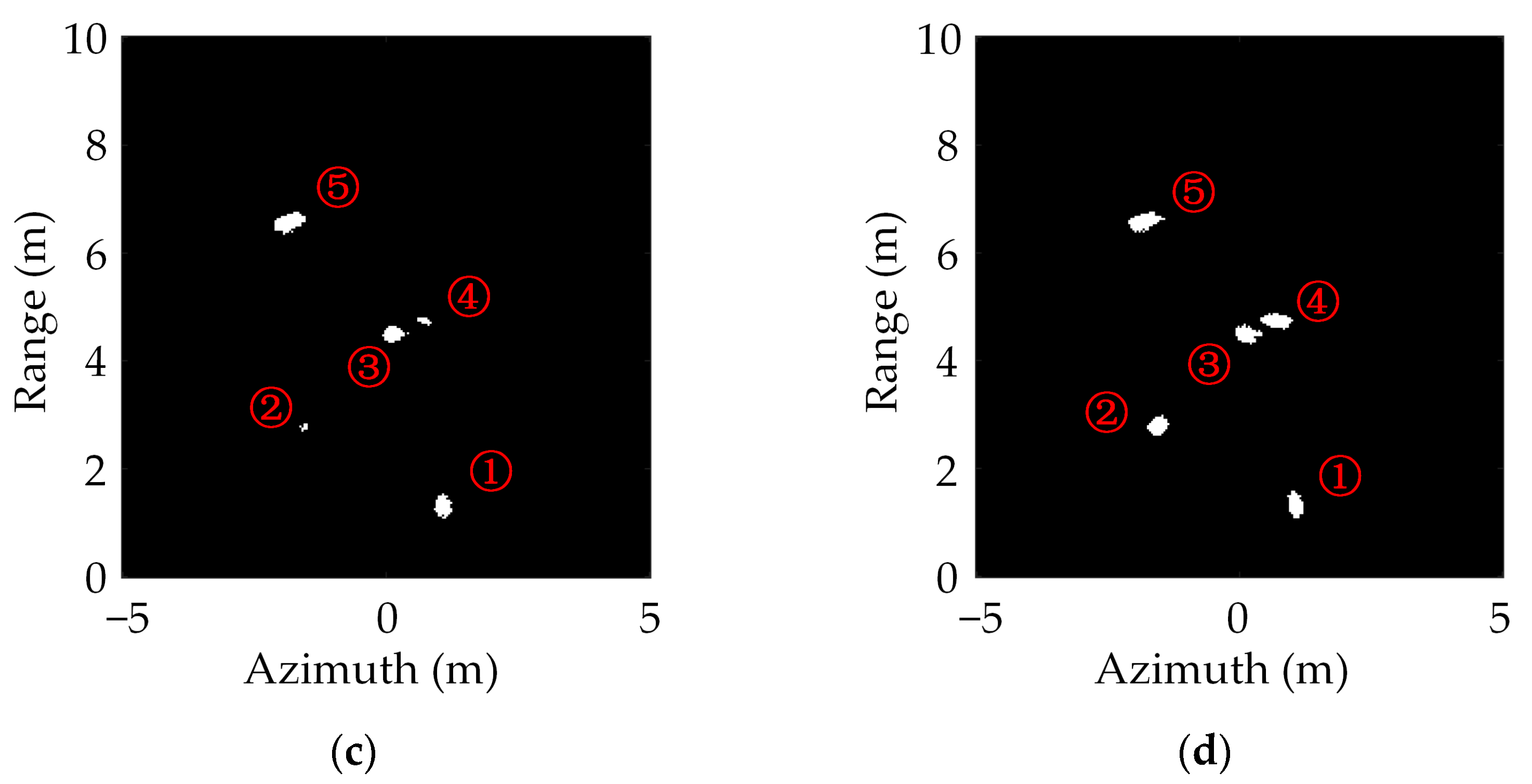 Remotesensing 15 03434 g013b Remotesensing 15 03434 g013b