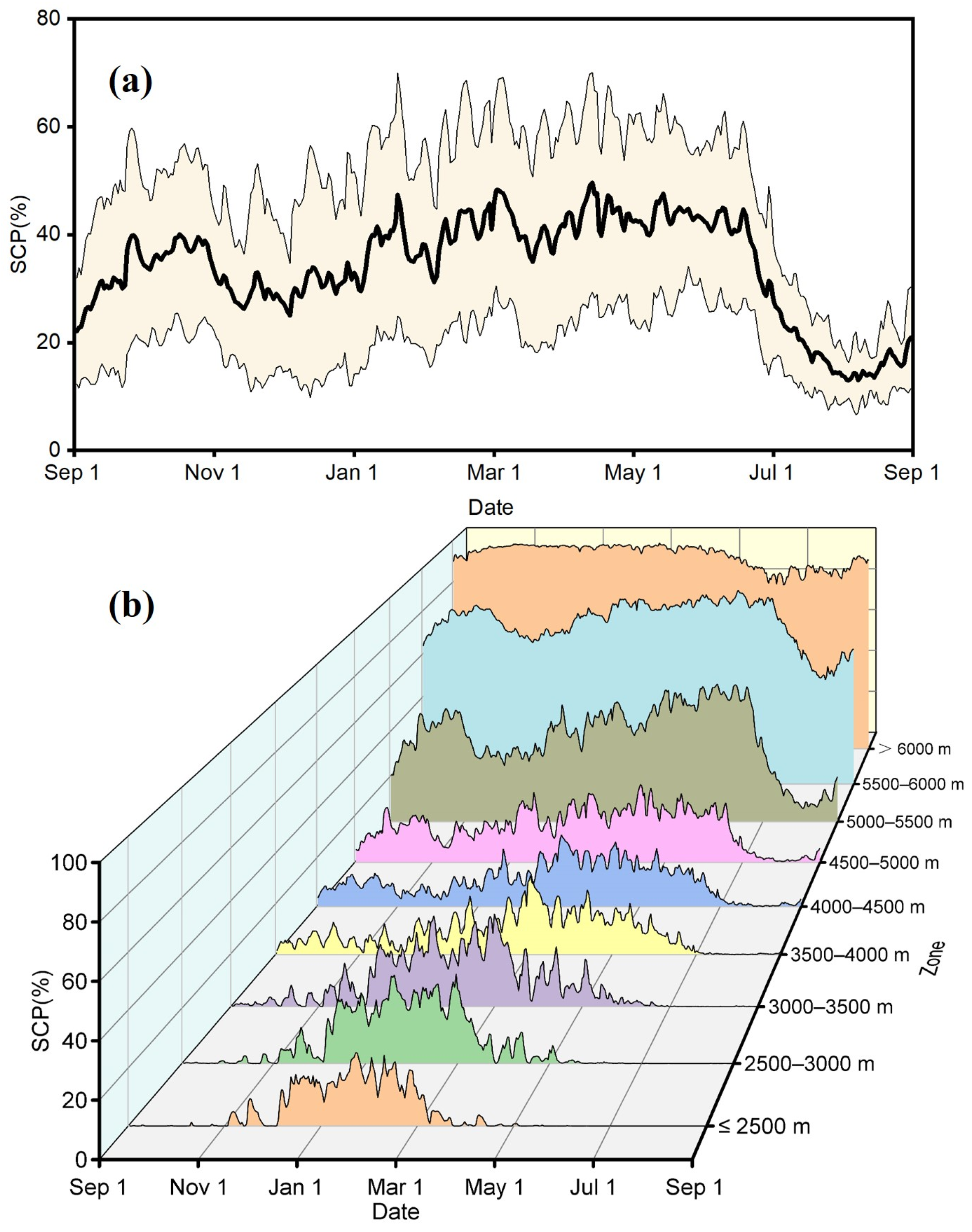 Remotesensing 15 03435 g005 Remotesensing 15 03435 g005