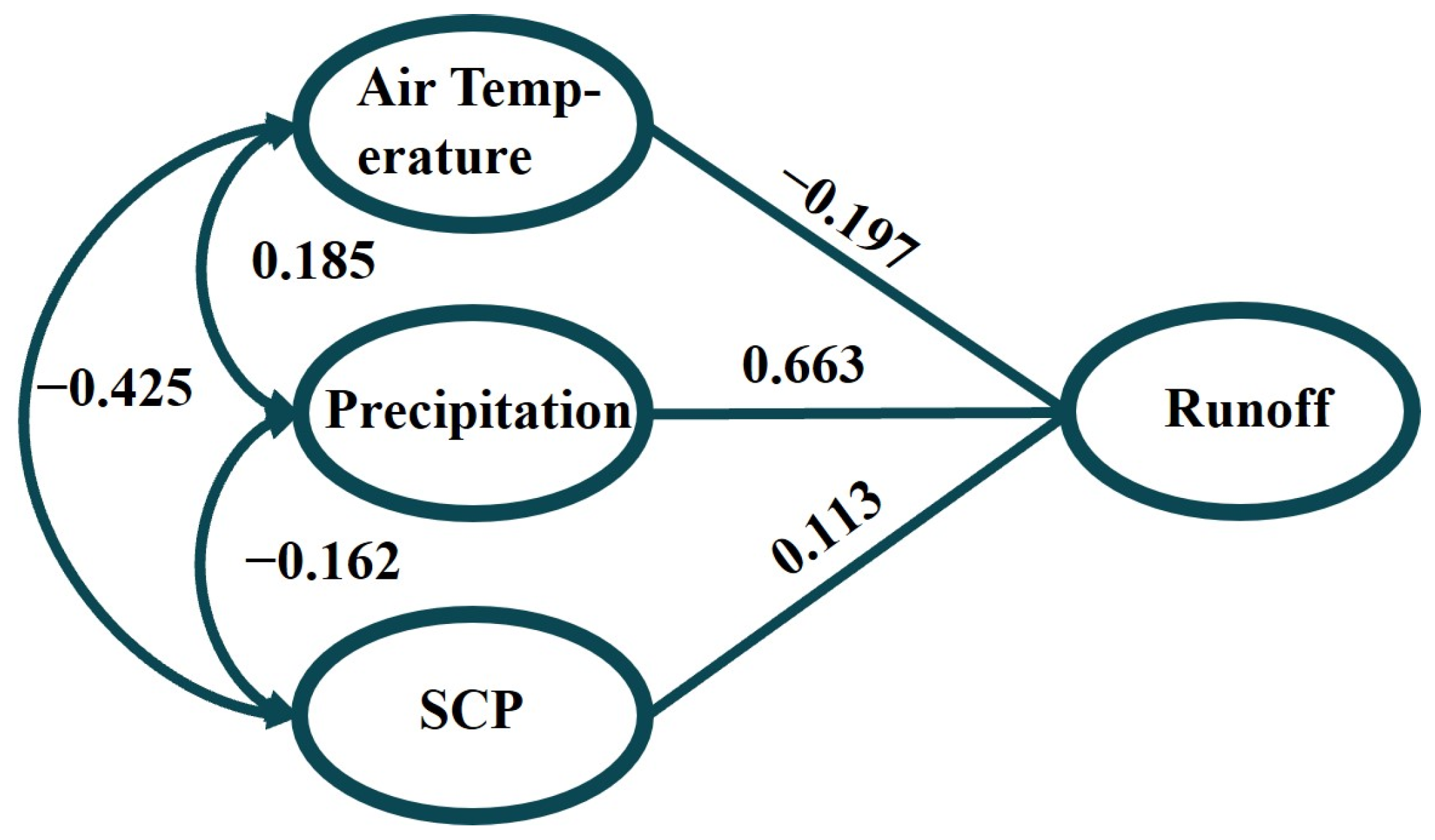 Remotesensing 15 03435 g009 Remotesensing 15 03435 g009