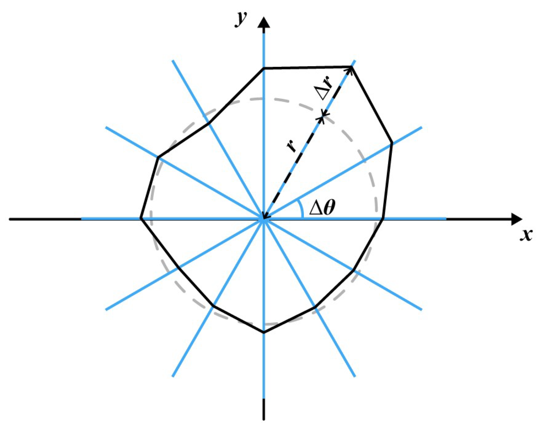 Remotesensing 15 03437 g002 Remotesensing 15 03437 g002