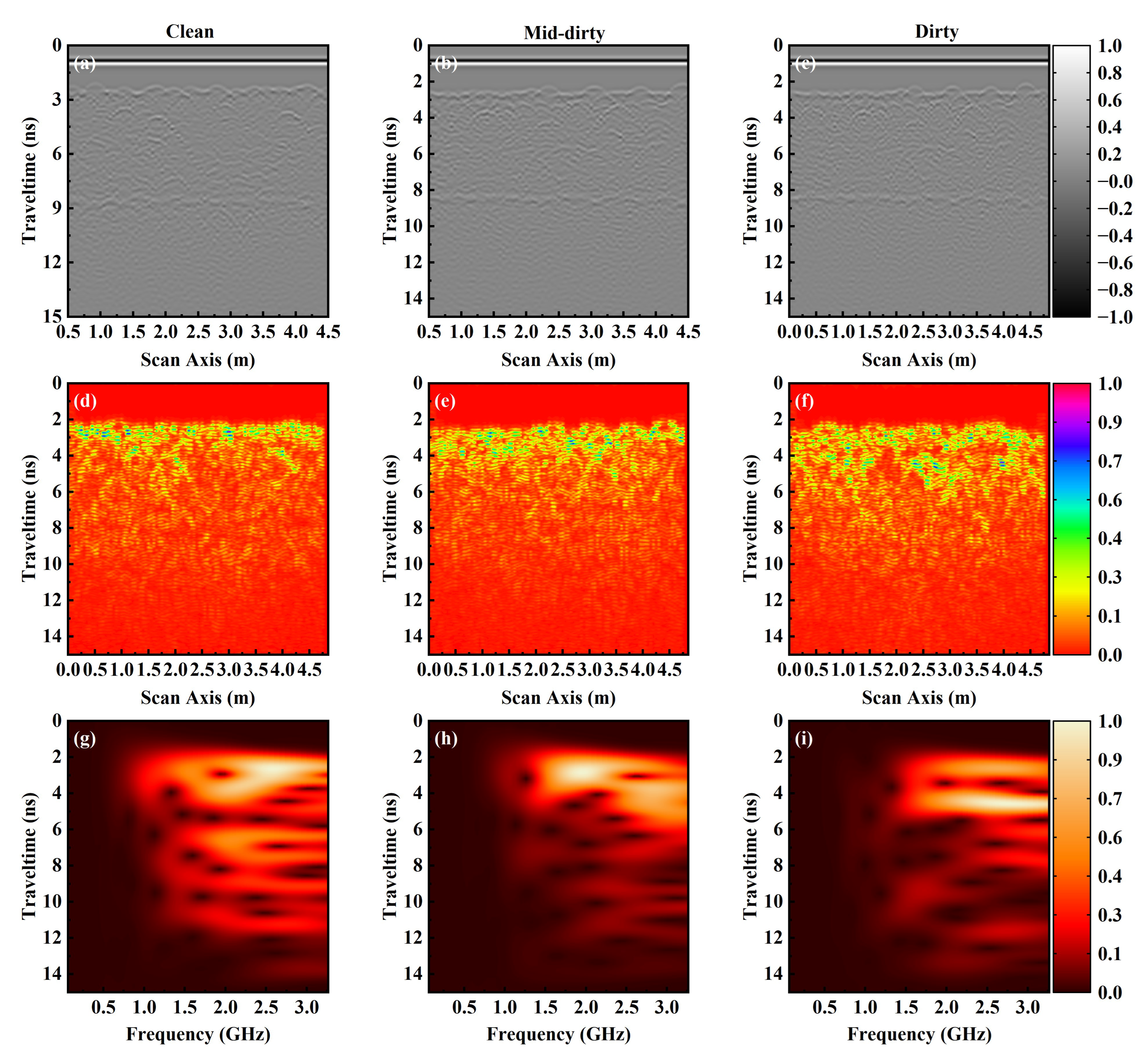 Remotesensing 15 03437 g005 Remotesensing 15 03437 g005