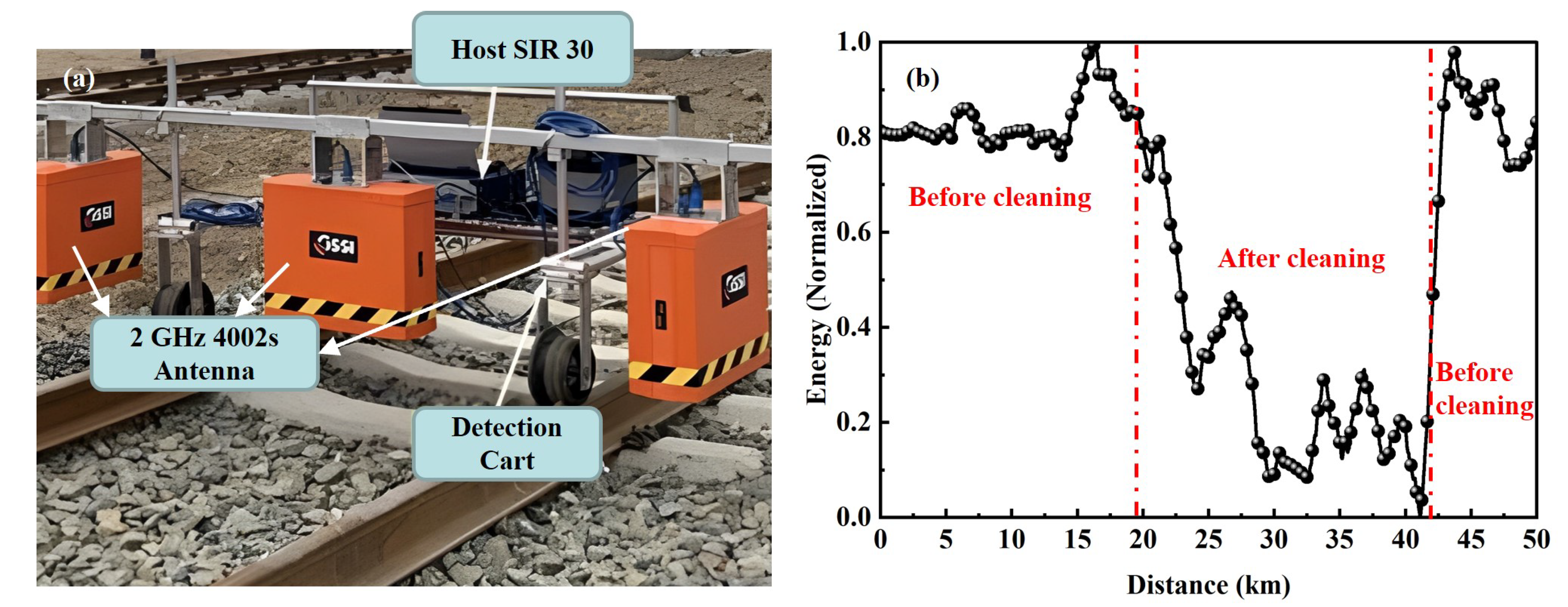 Remotesensing 15 03437 g008 Remotesensing 15 03437 g008