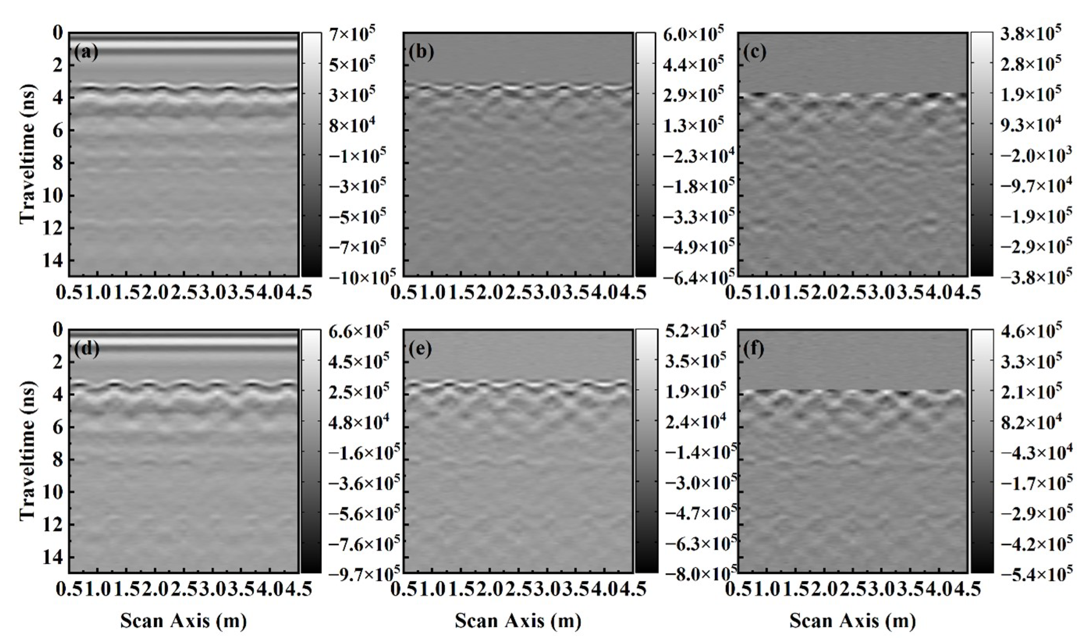Remotesensing 15 03437 g0a2 Remotesensing 15 03437 g0a2