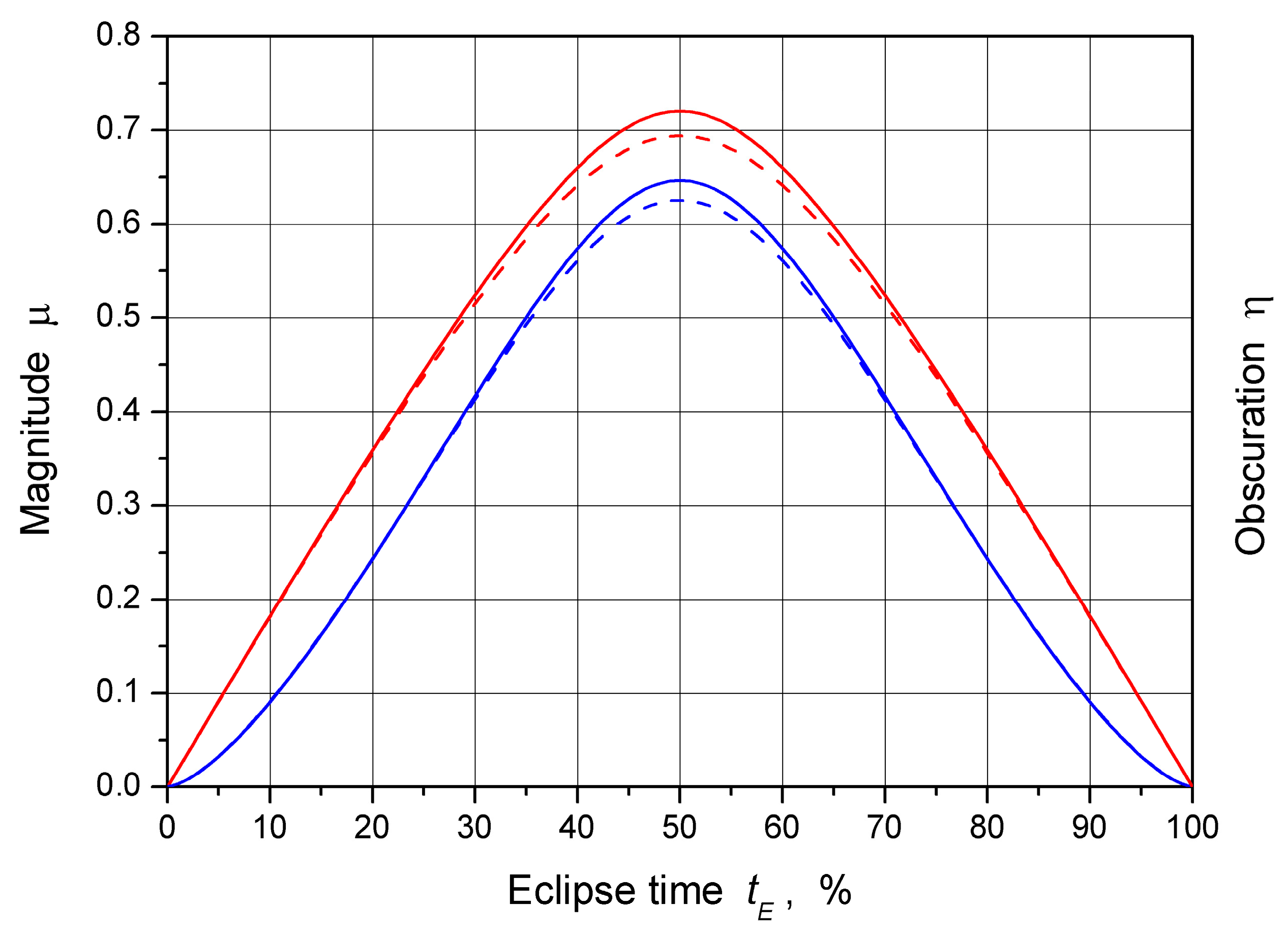 Remotesensing 15 03440 g002