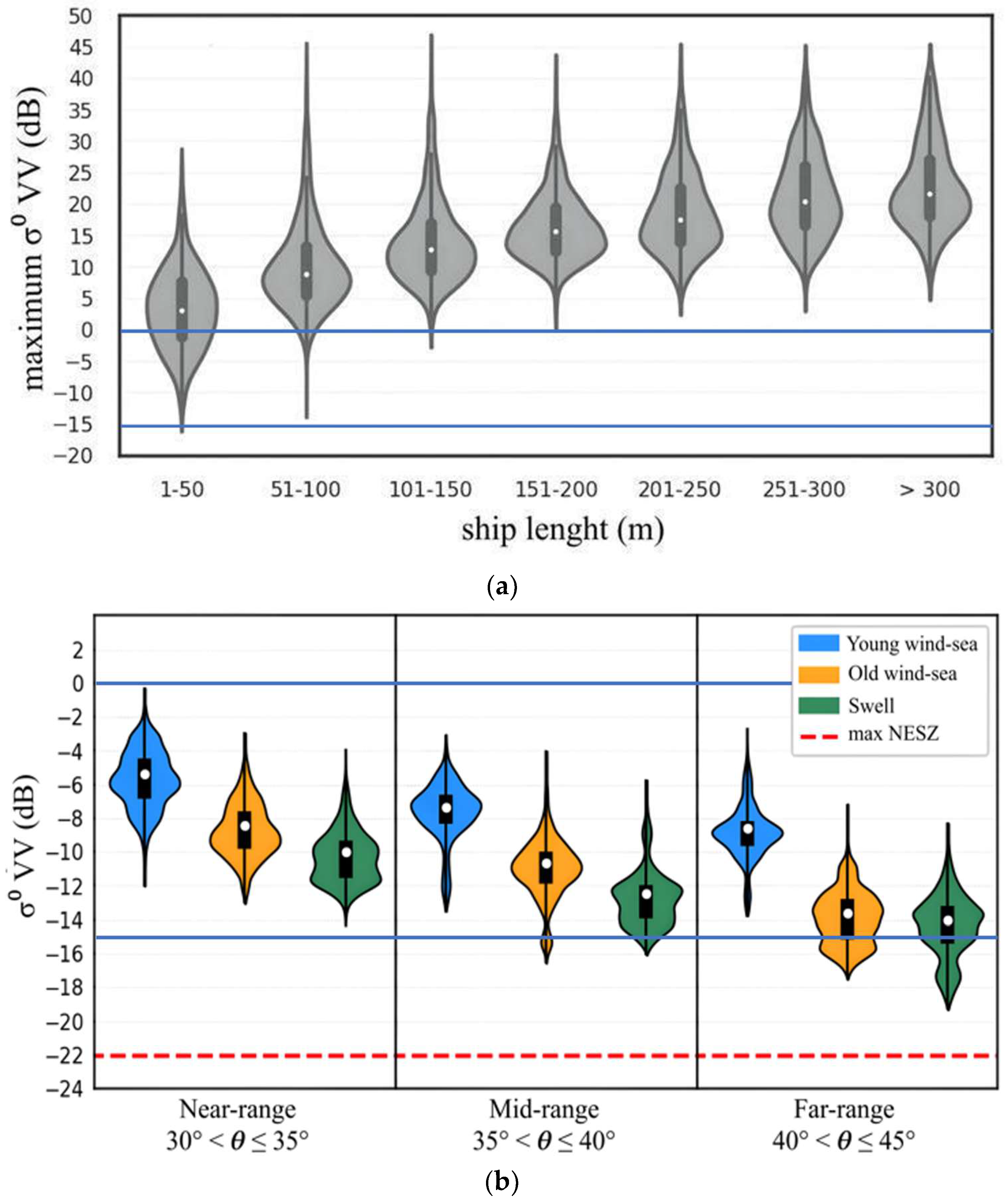 Remotesensing 15 03441 g006 Remotesensing 15 03441 g006