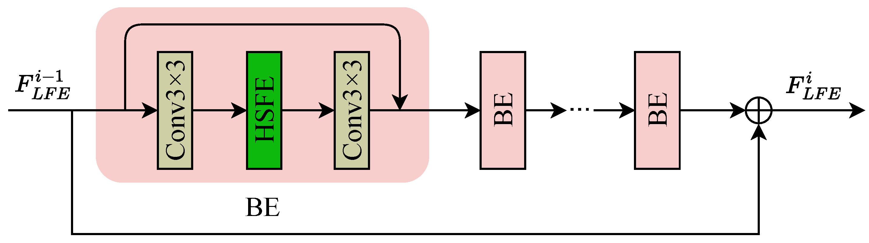 Remotesensing 15 03442 g003 Remotesensing 15 03442 g003