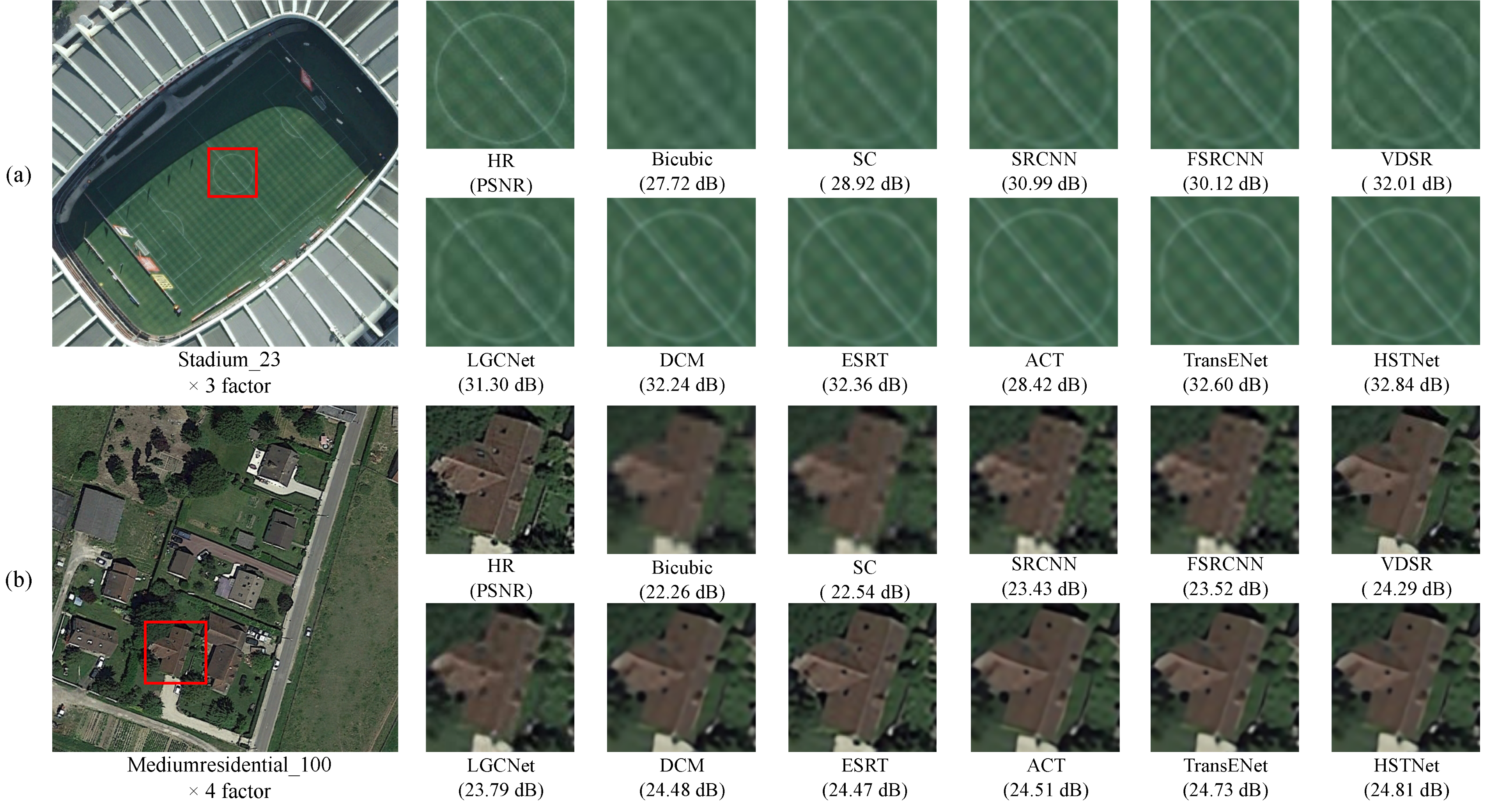 Remotesensing 15 03442 g007 Remotesensing 15 03442 g007